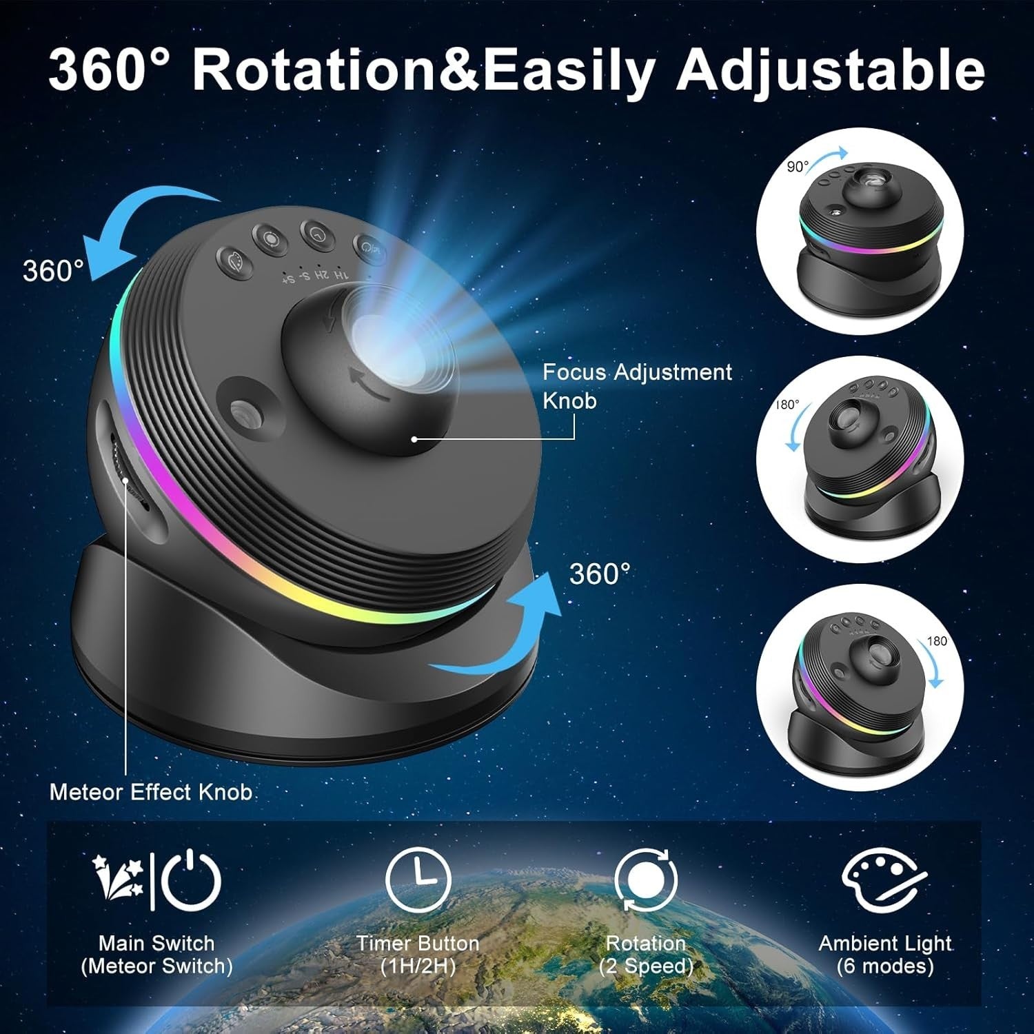 4K Planetarium Star Projector 13 Disc Galaxy Nebula Meteor 360°