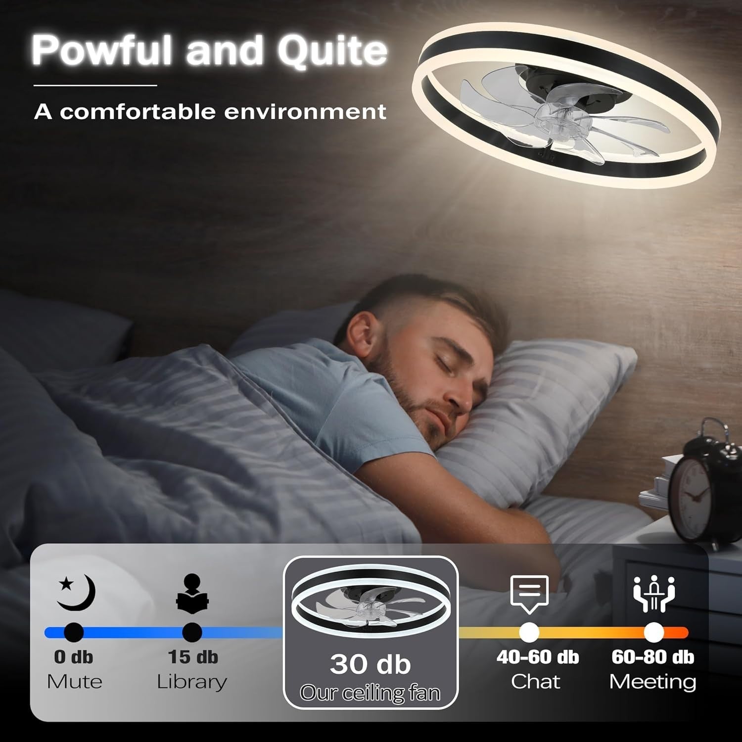 20" LED Bladeless Ceiling Fan Light, Dimmable, Remote, Flush Mount, Modern Black