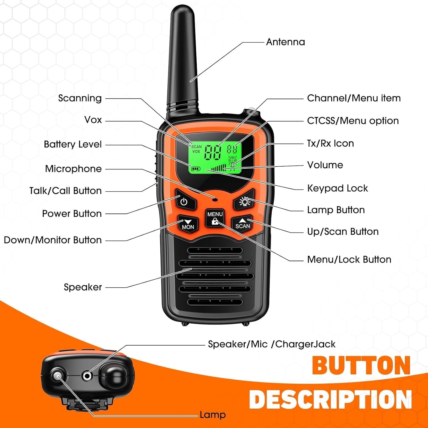 Long Range Walkie Talkies 2 Pack 5KM 22 Channel LCD Torch Outdoor Radio