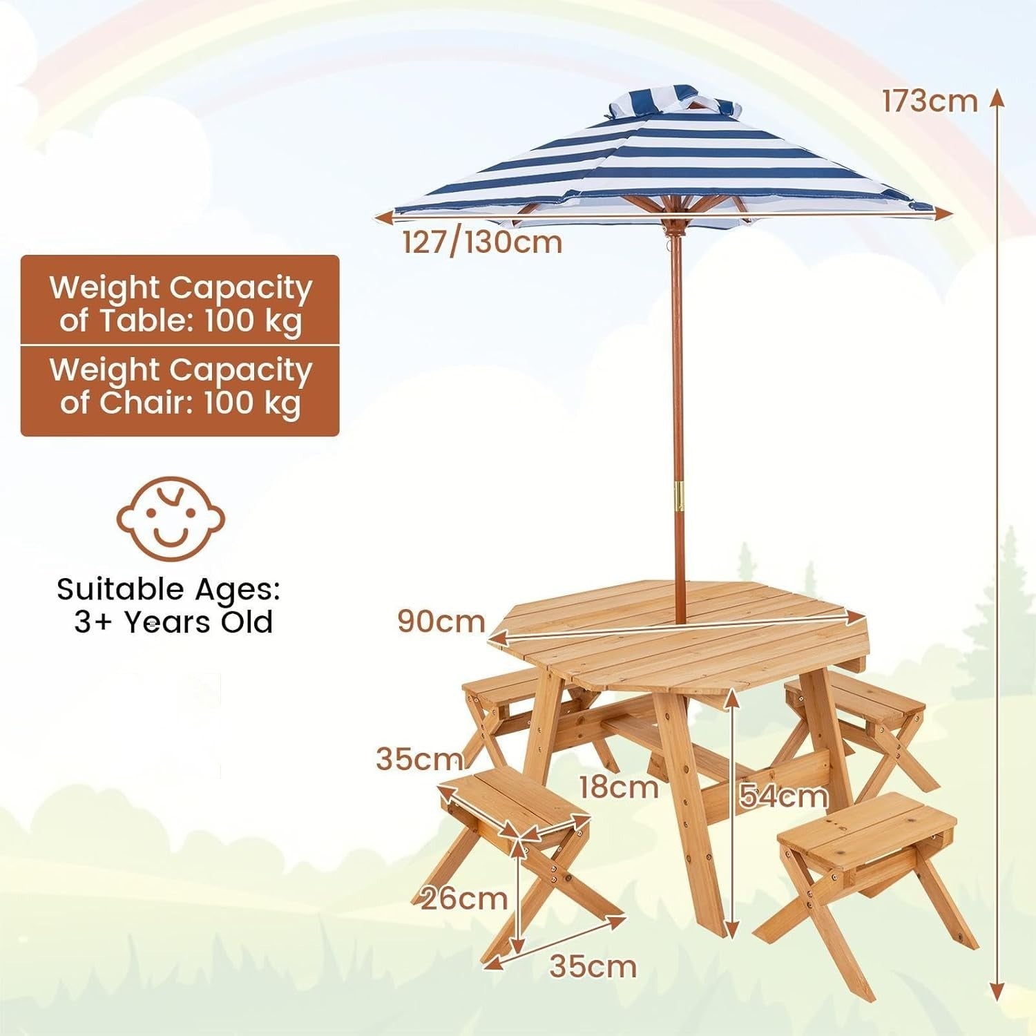 Kids Outdoor Wooden Picnic Table Set w/ Benches & Parasol | 4 Seater
