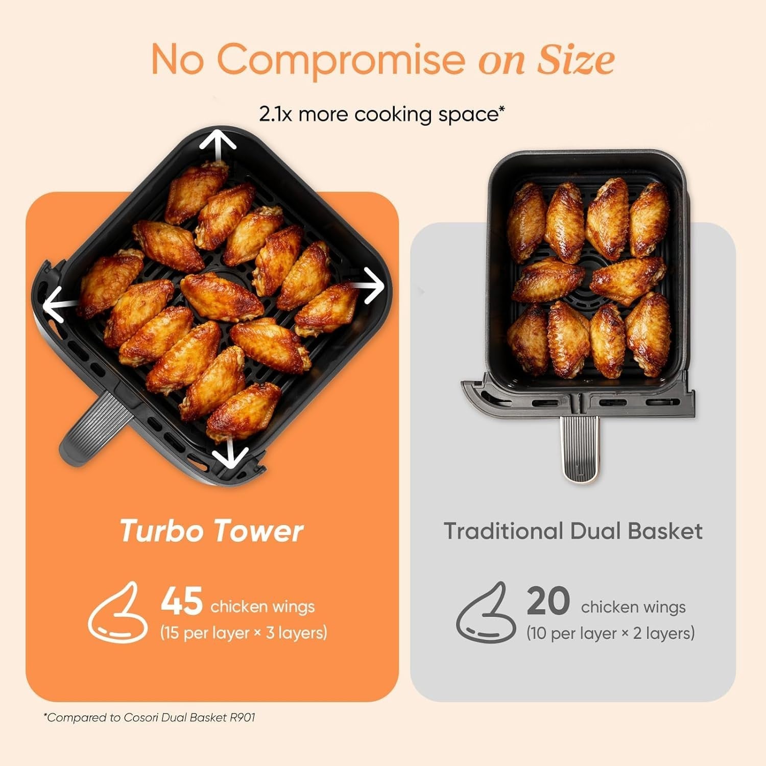 10.8L Dual Air Fryer Tower Stacked 3-Layer Cooking Energy Saving Rapid Heat