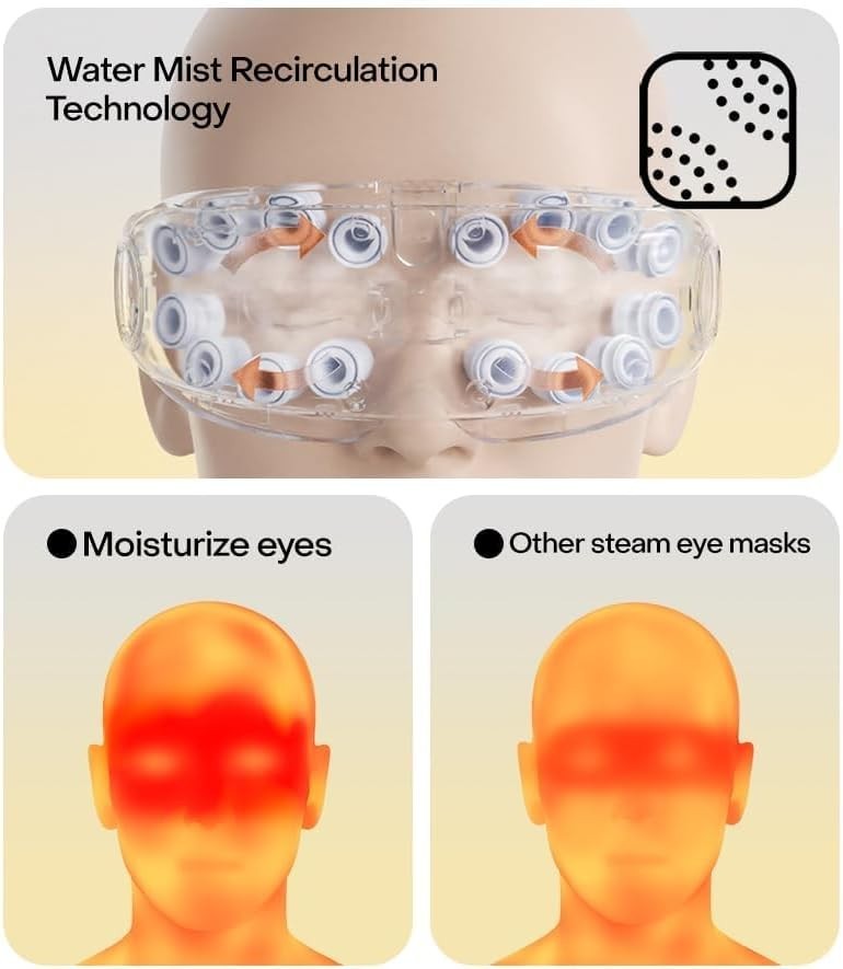Luxury Steam Heated Eye Massager Bluetooth Dry Eye Puffiness