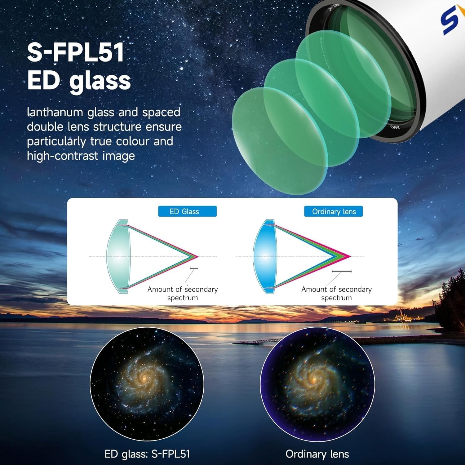 SV503 102MM F7 ED Refractor Telescope OTA White Dual-Speed Focuser
