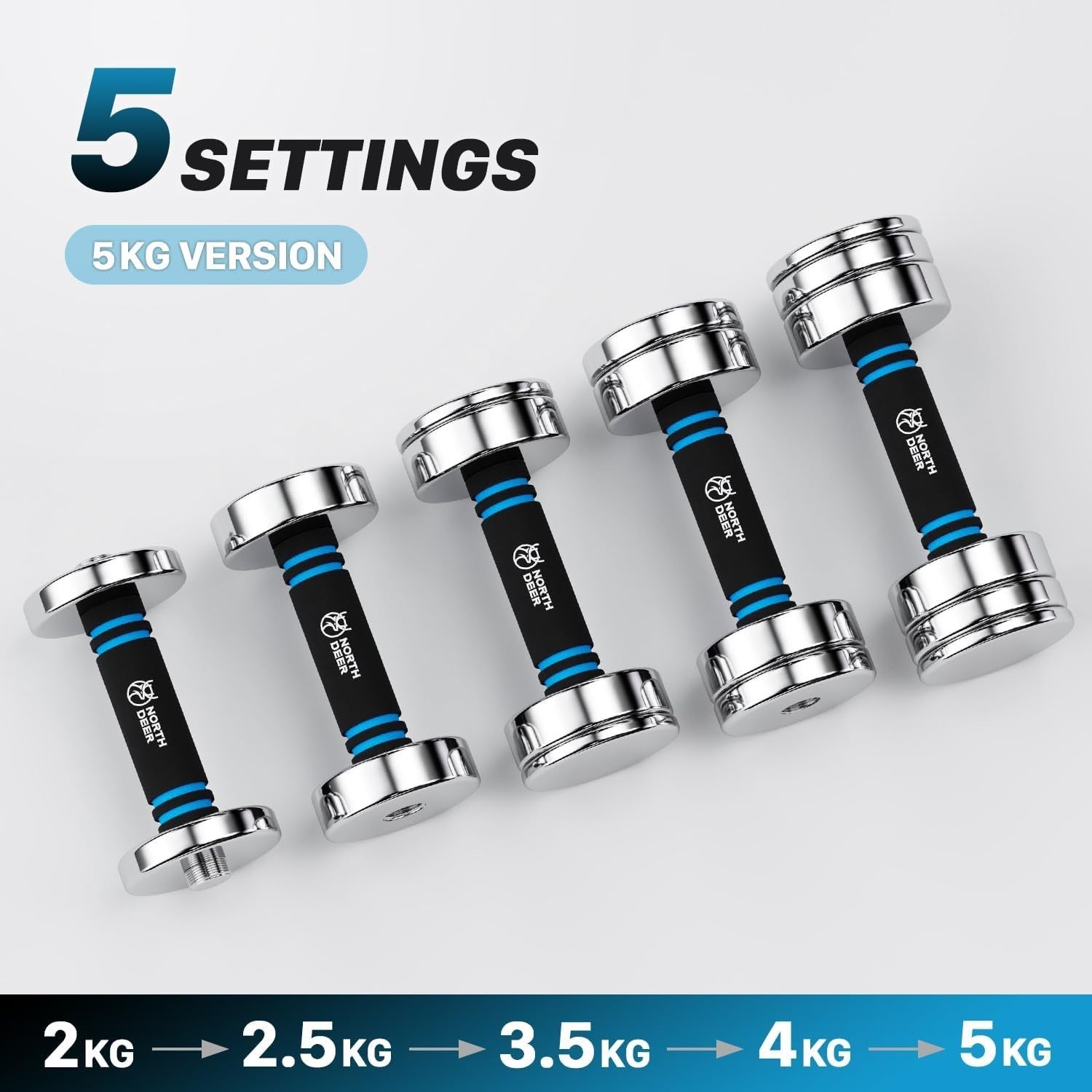 Ultra Compact Adjustable Steel Dumbbell Foam Handle Home Gym Weights