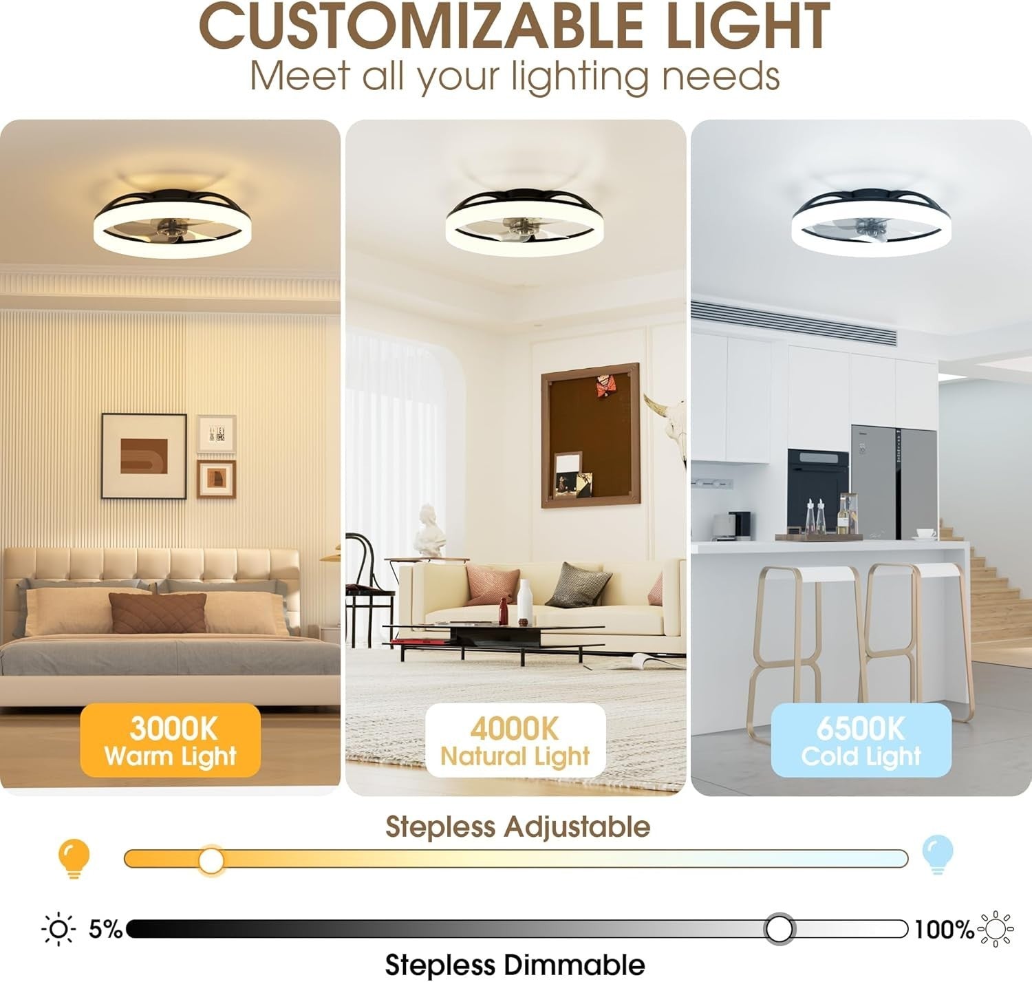 50CM LED Ceiling Fan with Lights, 6 Speeds, Remote & App Control, Black