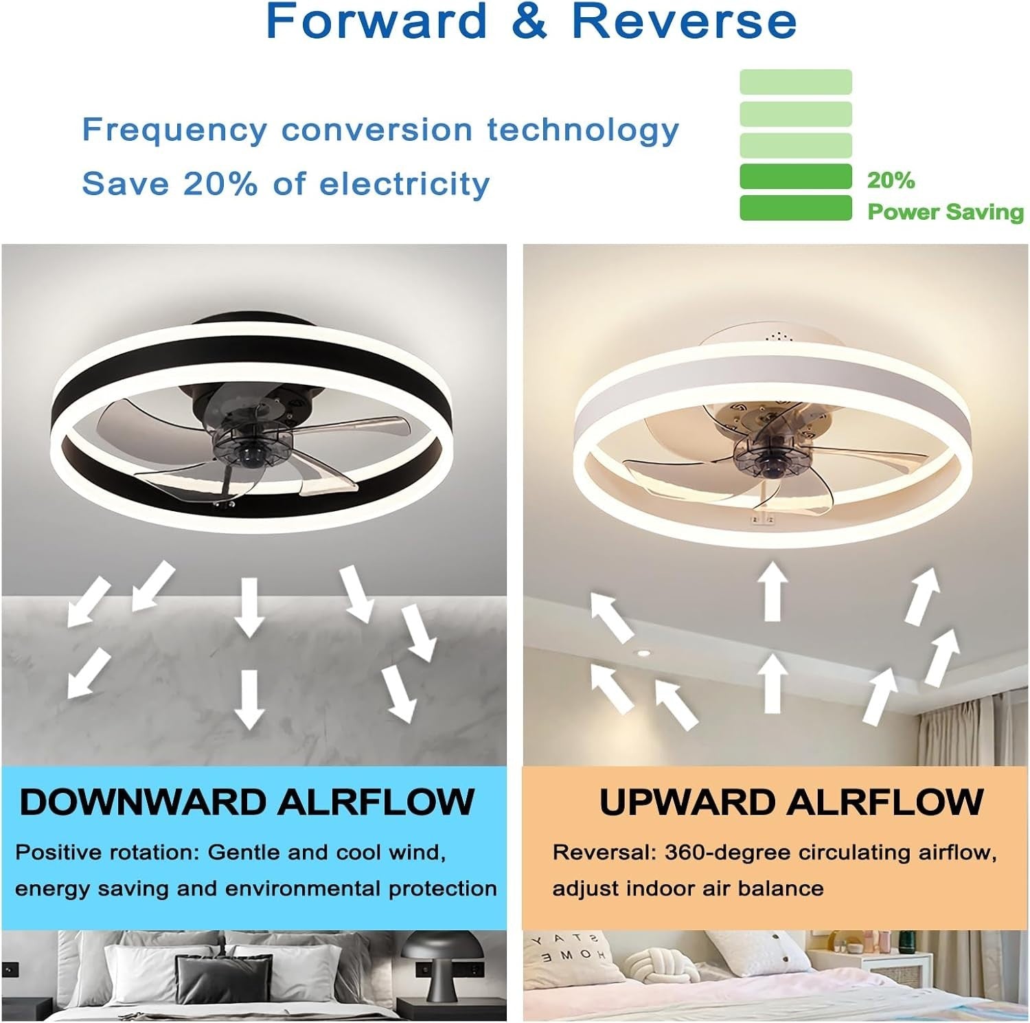 50CM LED Ceiling Fan Light, 6 Speeds, Reversible, Dimmable, Black