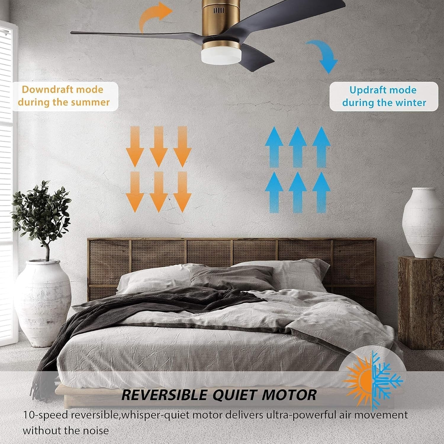 SMAAIR 52" Smart Ceiling Fan with Light, 10-Speed DC Motor, Gold Black
