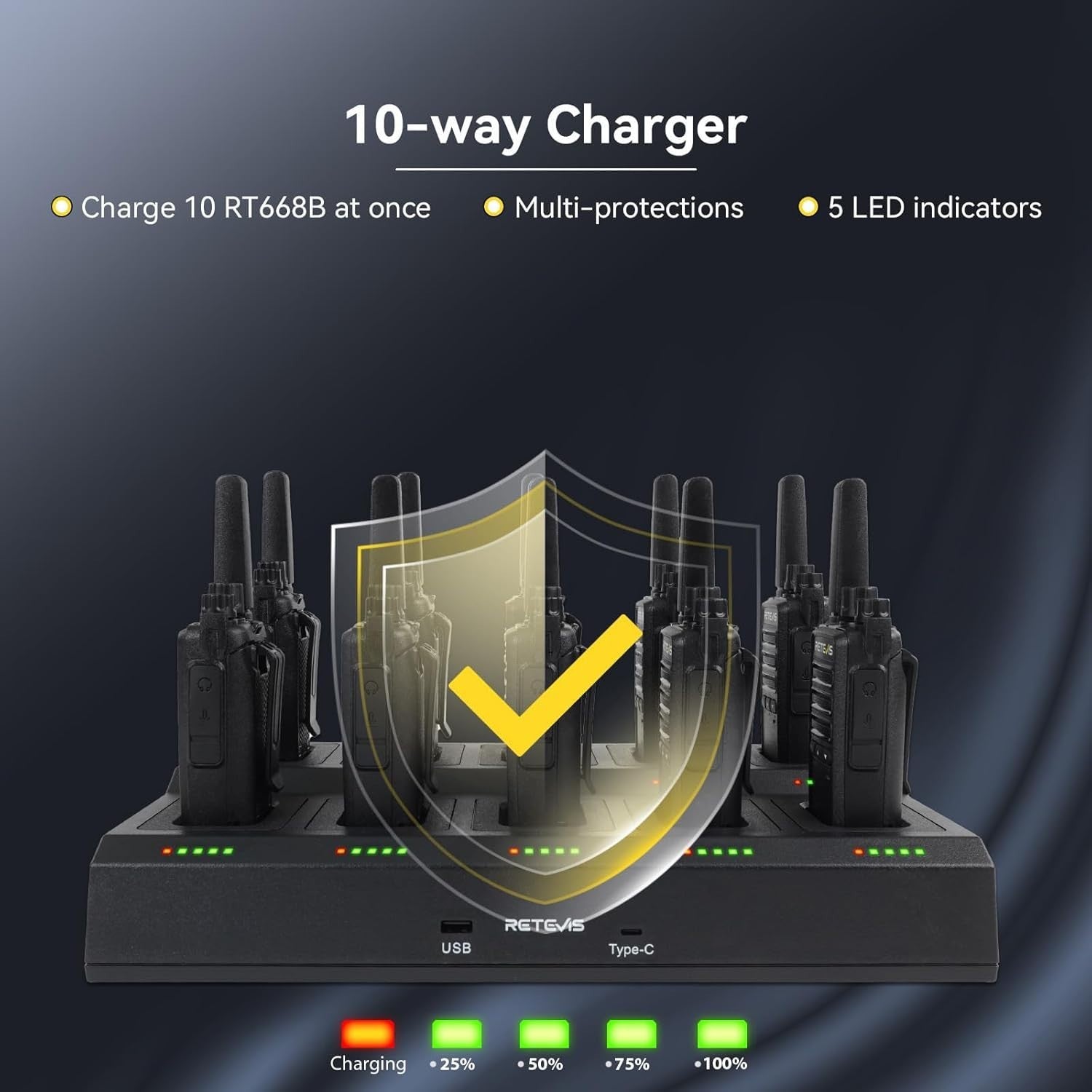 Professional Walkie Talkies 10 Pack PMR446 USB-C 2 Way Radios Charger