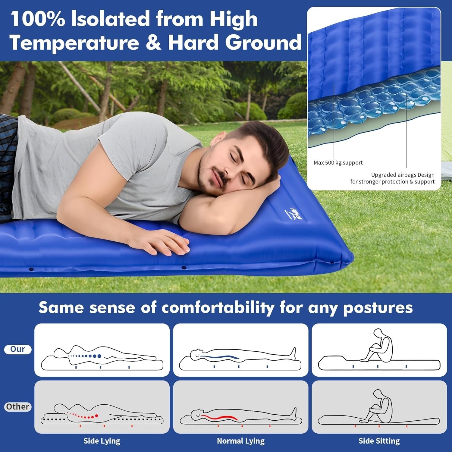 Inflatable Camping Sleeping Mat 203x68x10cm Ultralight with Pillow