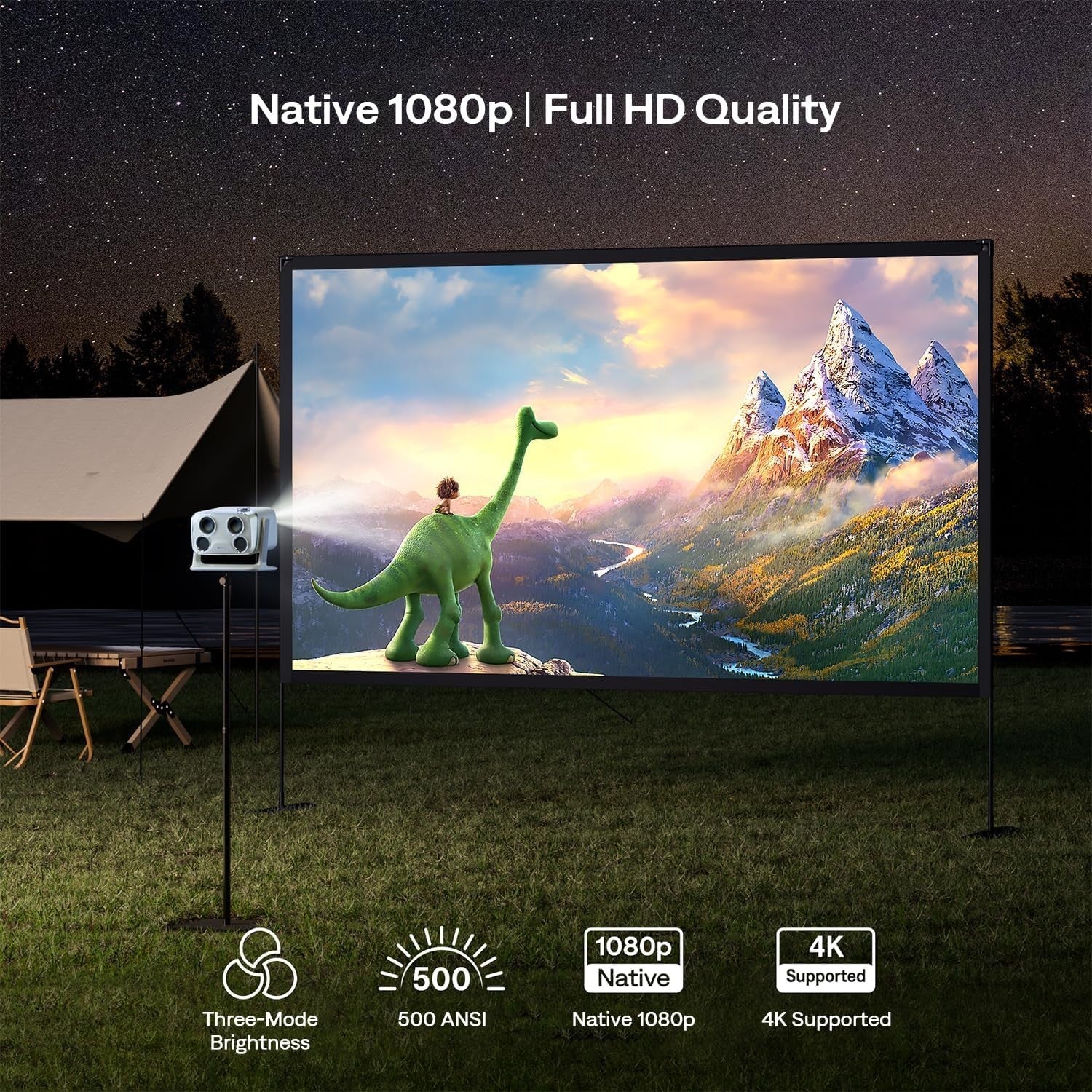 1080P Smart Projector Google TV 500 ANSI Dolby 20W WiFi Bluetooth