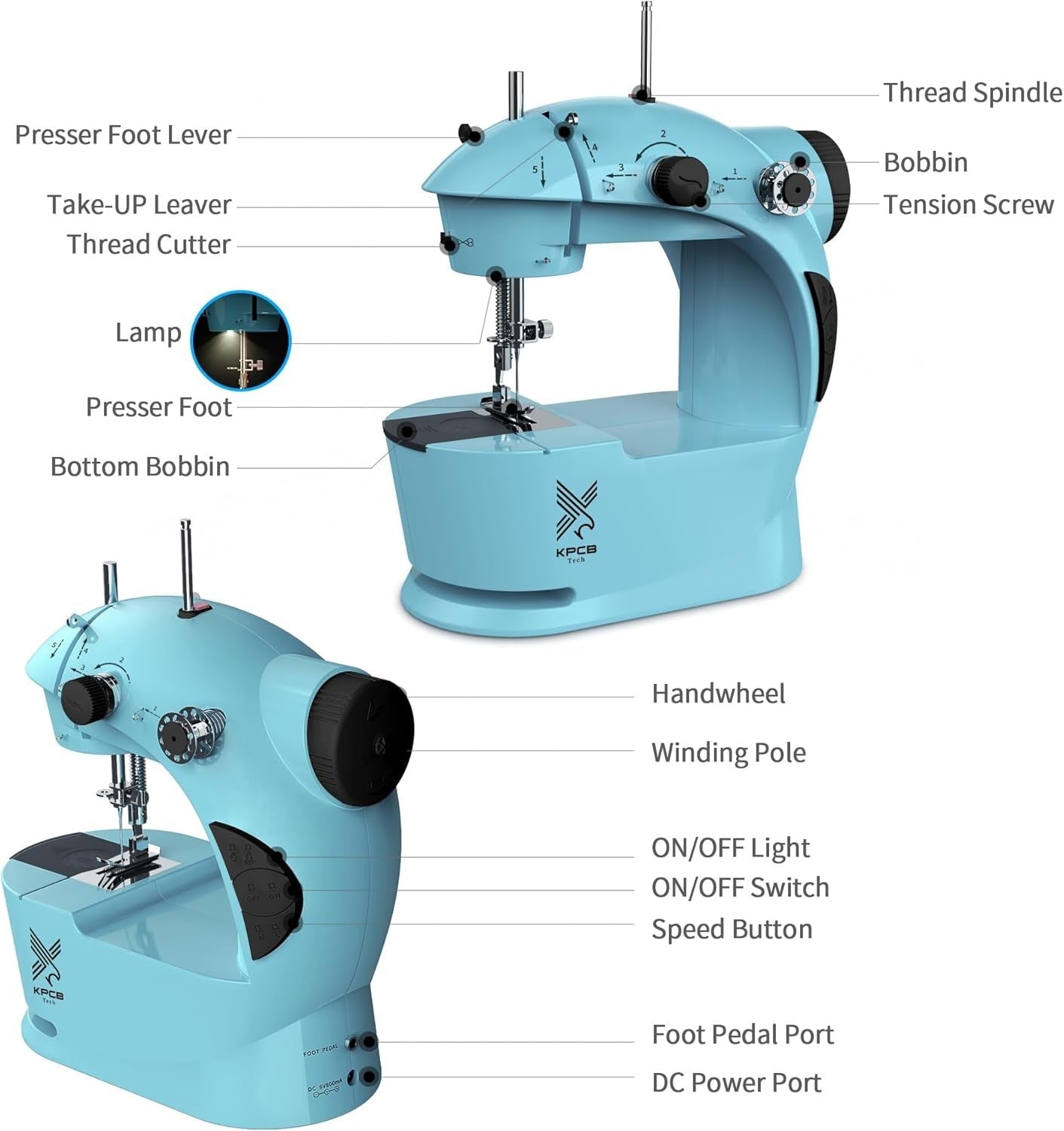 Mini Sewing Machine Portable Electric Beginner Sewing Kit 42PCS Blue