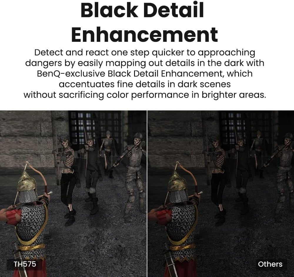 1080P Gaming Projector 3800 Lumens Low Latency DLP 100” Big Screen