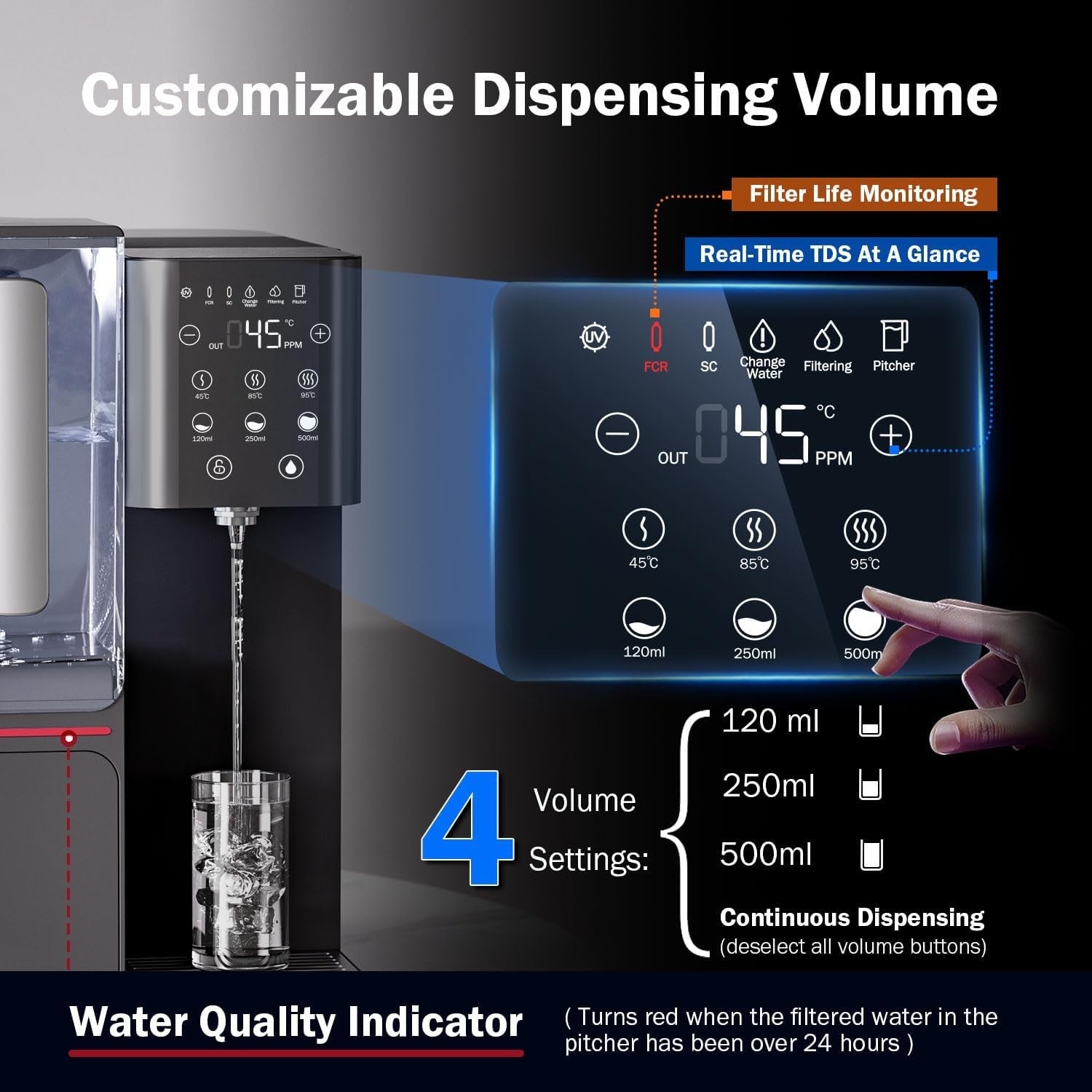 Instant Hot Water Dispenser Reverse Osmosis Filter Touch Control Countertop