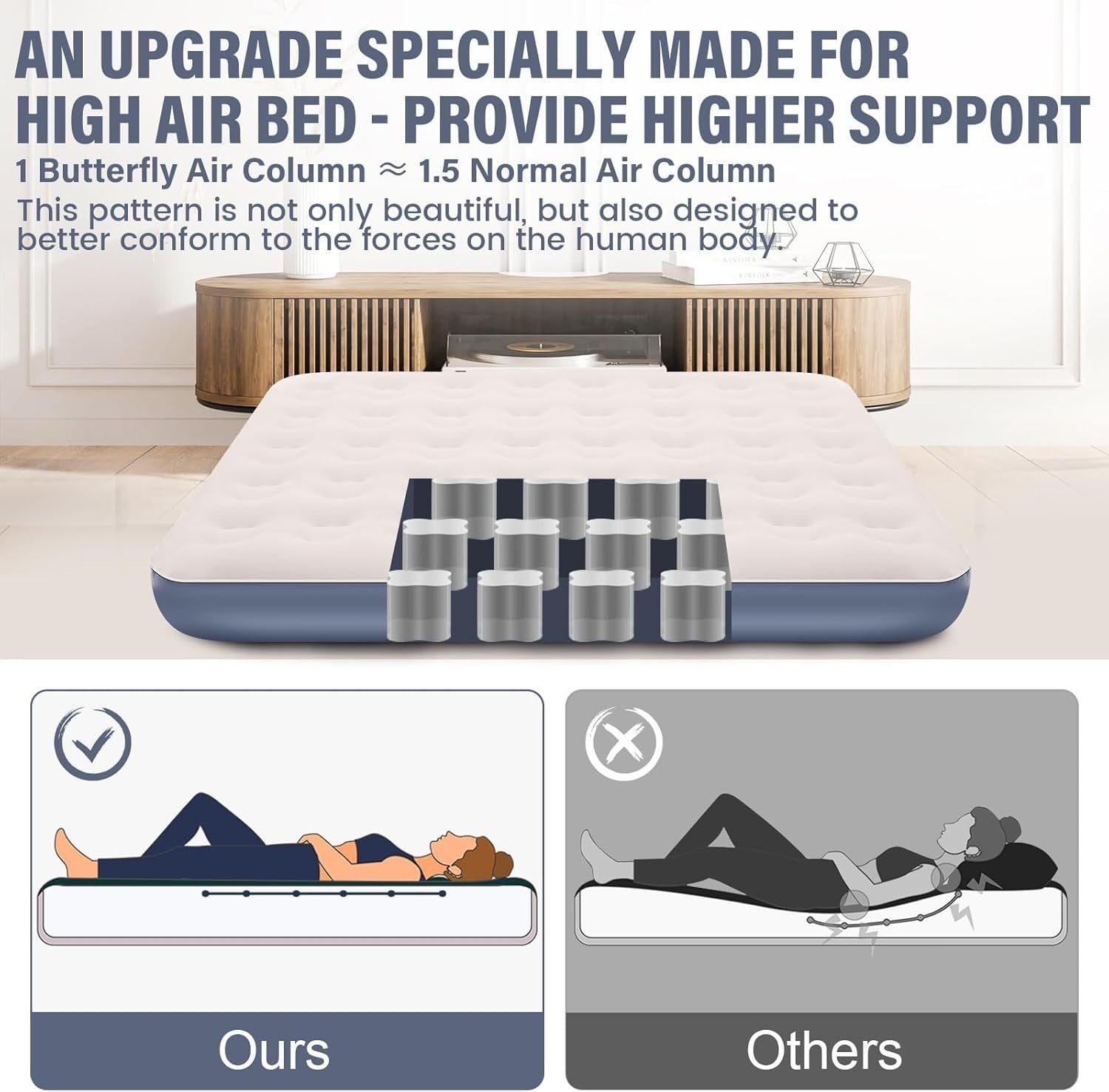 Double Inflatable Air Bed Built-In Pump One-Click Self Inflating Mattress