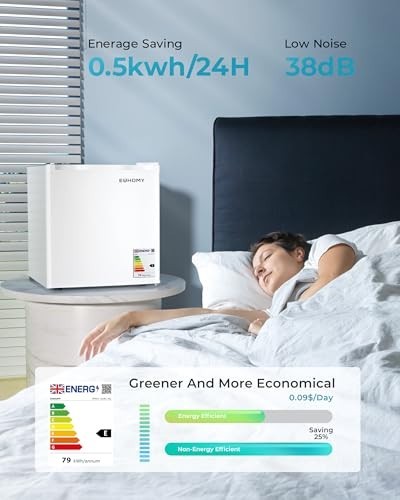 Mini Fridge 46L Compact Freezer-on-Top Table Top 7-Level Thermostat White