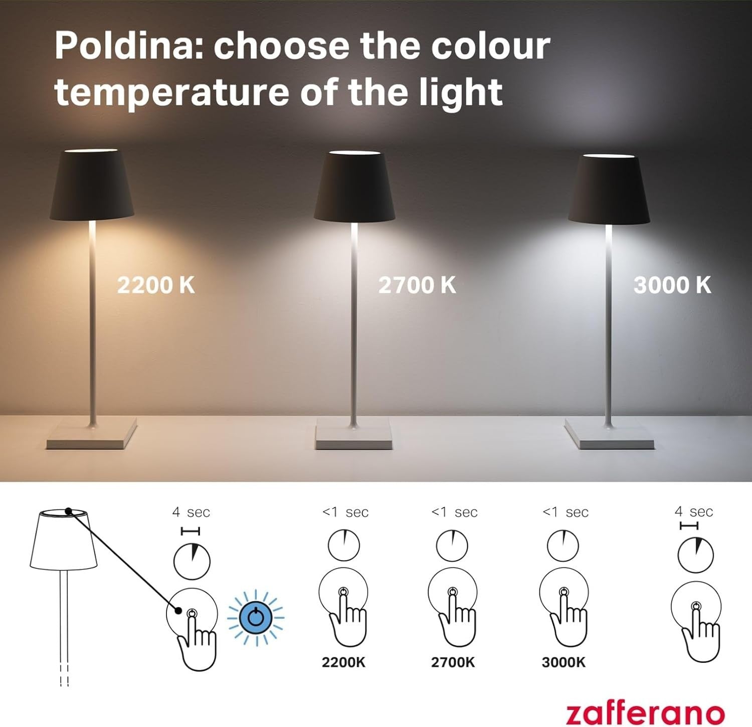 Cordless Rechargeable Table Lamp with Touch Dimmer, Indoor & Outdoor, 38cm