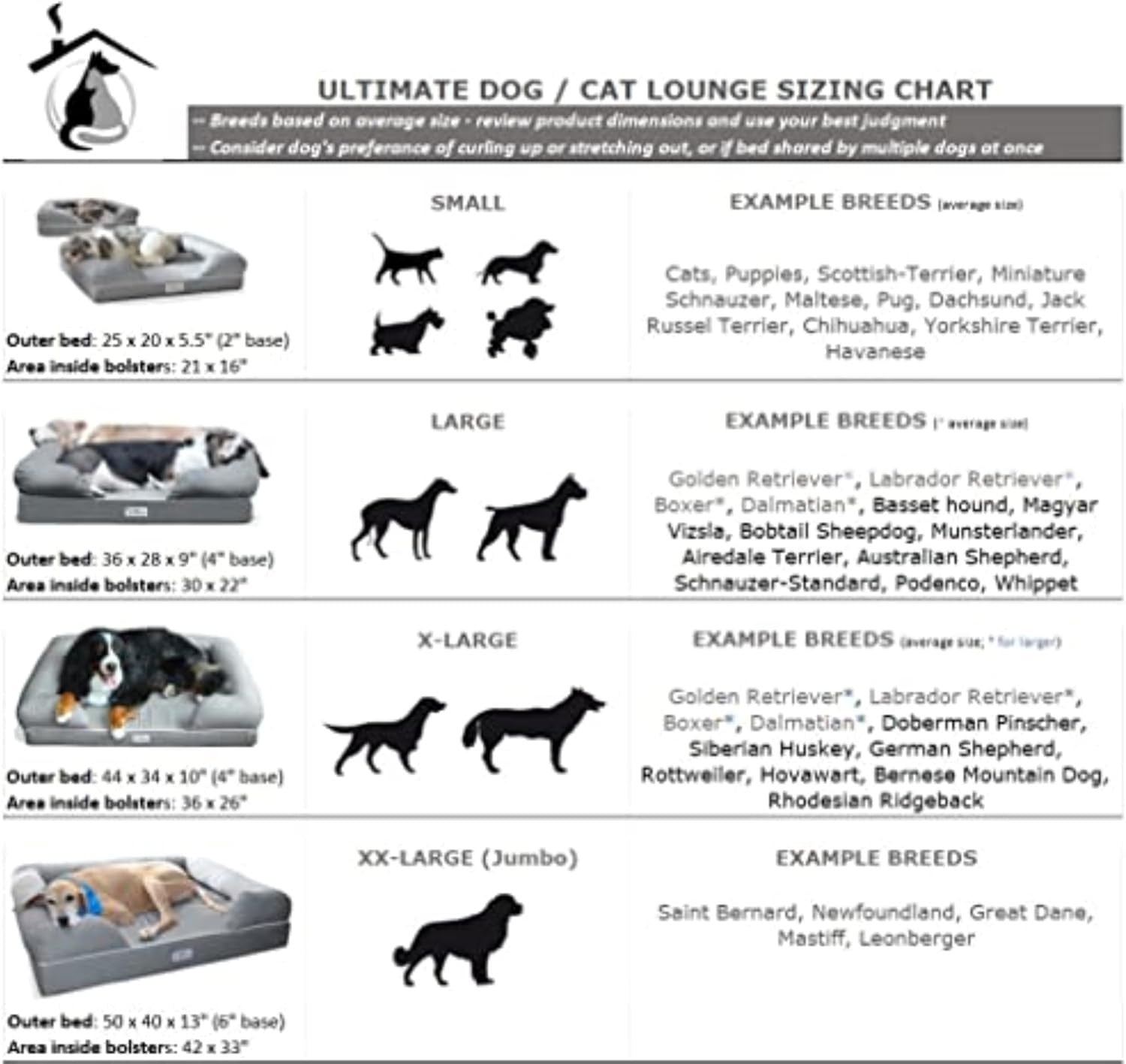 Small Orthopedic Memory Foam Dog Bed 64x51x14cm Waterproof