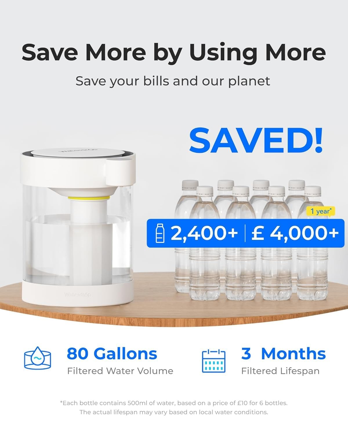Electric Glass Water Filter Dispenser 5.3L Rechargeable Countertop