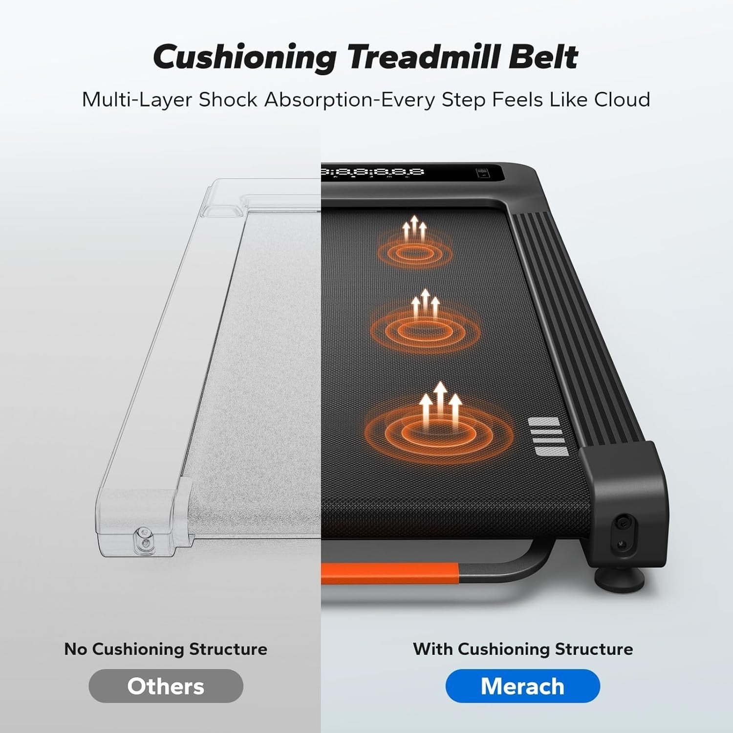 Heavy Duty Walking Pad Treadmill 12% Incline 400lbs Quiet Home Gym