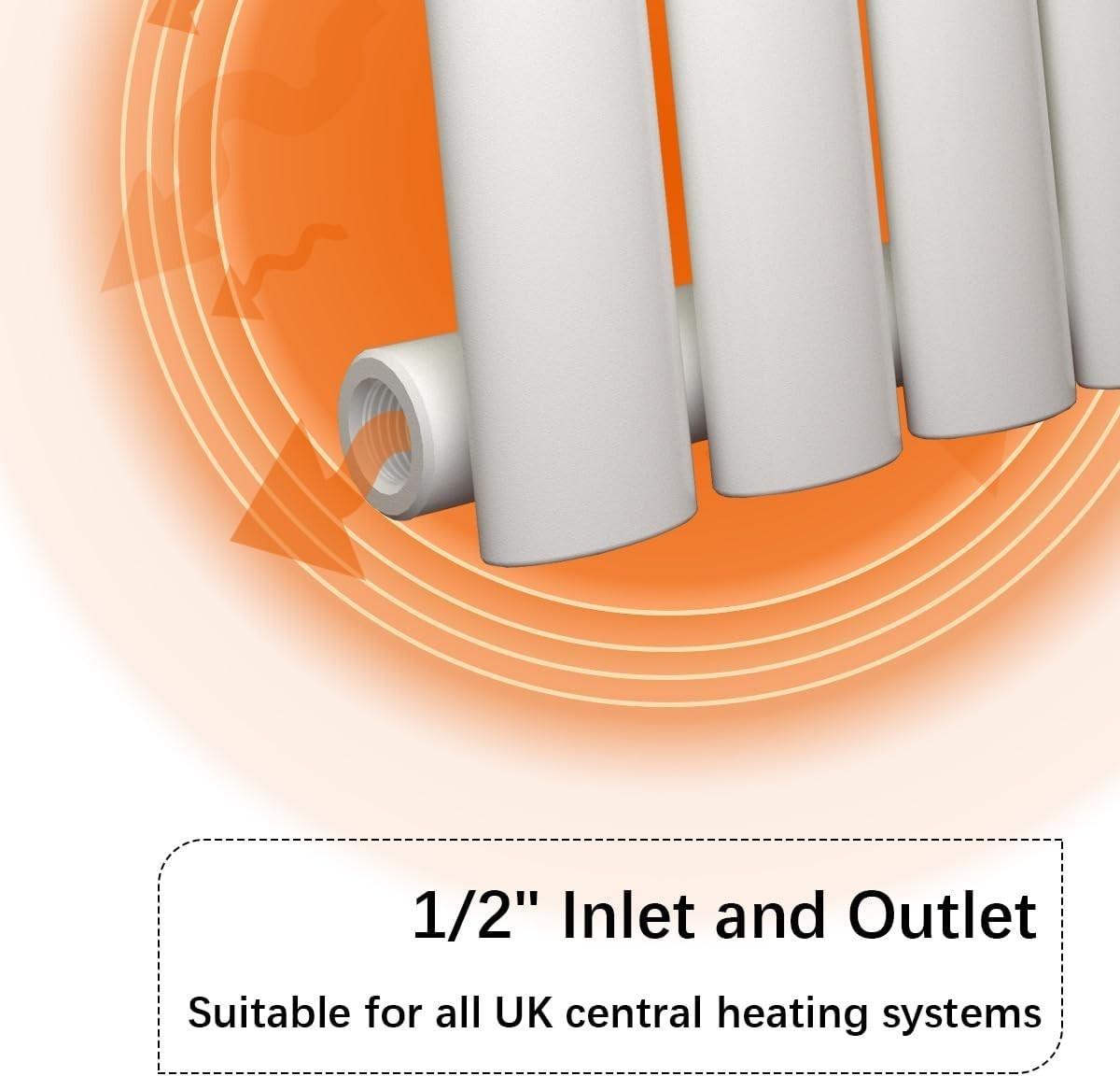 Horizontal Flat Panel Radiator 600x1156mm White Modern Central Heating