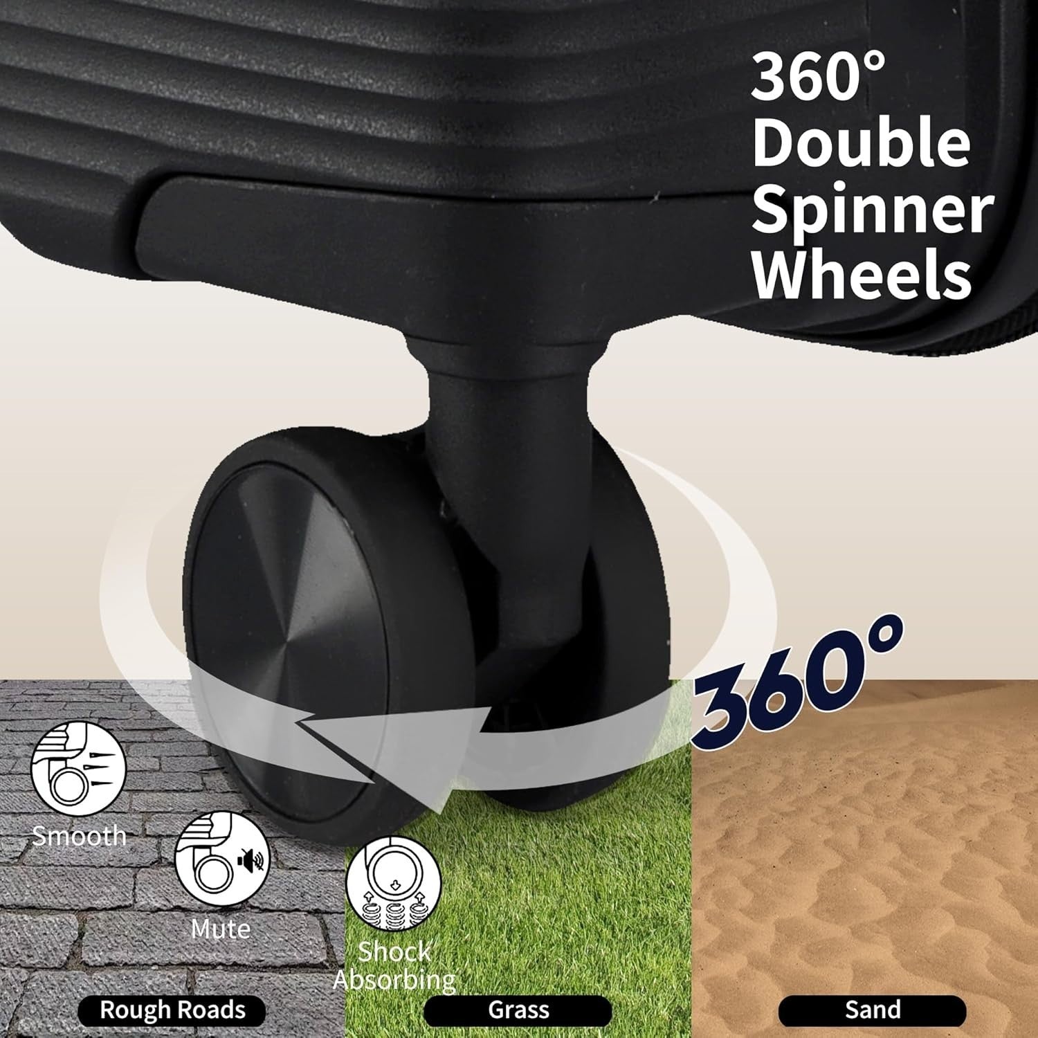 20in Cabin Luggage Polypropylene Hard Case TSA Lock Spinner Wheels Pocket