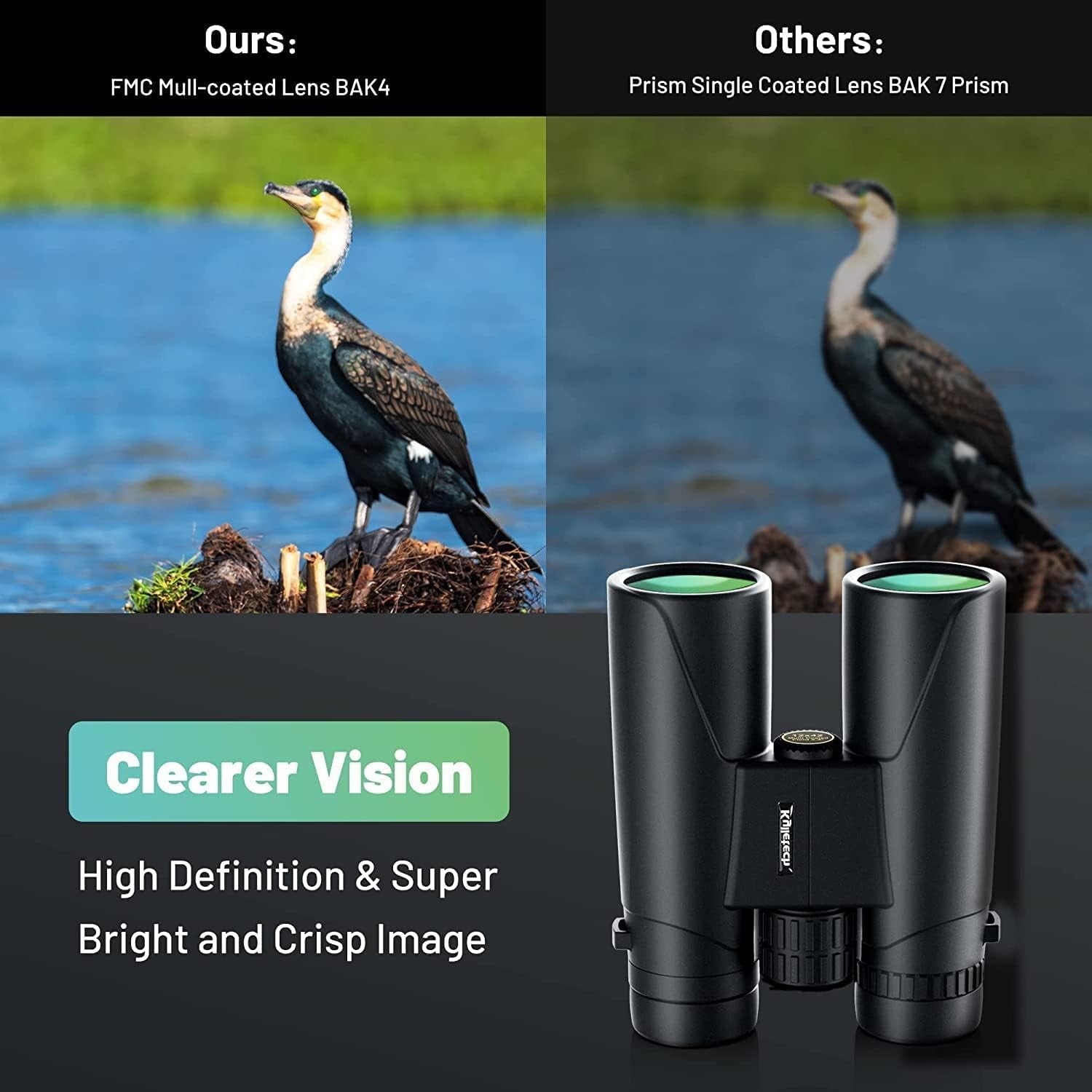12x42 High Power Waterproof Binoculars Wide Angle FMC Lens Phone Adapter
