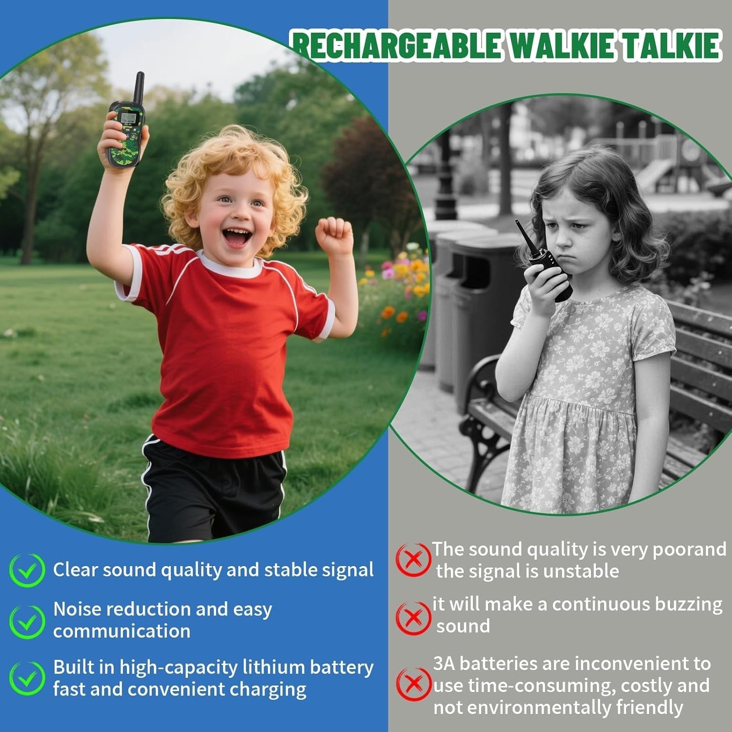 Kids Walkie Talkies Rechargeable 3 Pack 8 Channel VOX Long Range Camo