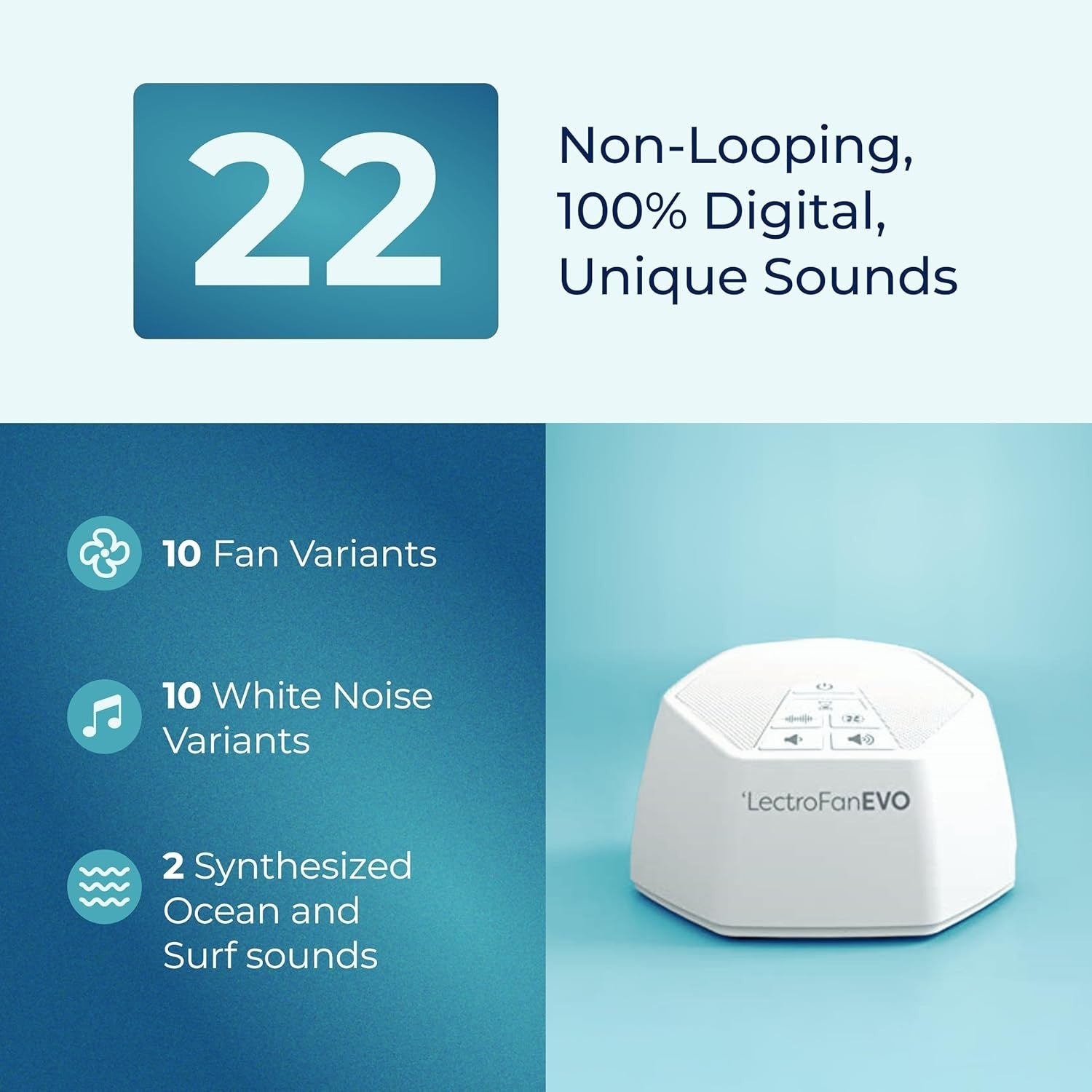 White Noise & Fan Sound Machine for Sleep, Office, Baby Rooms – Timer, USB