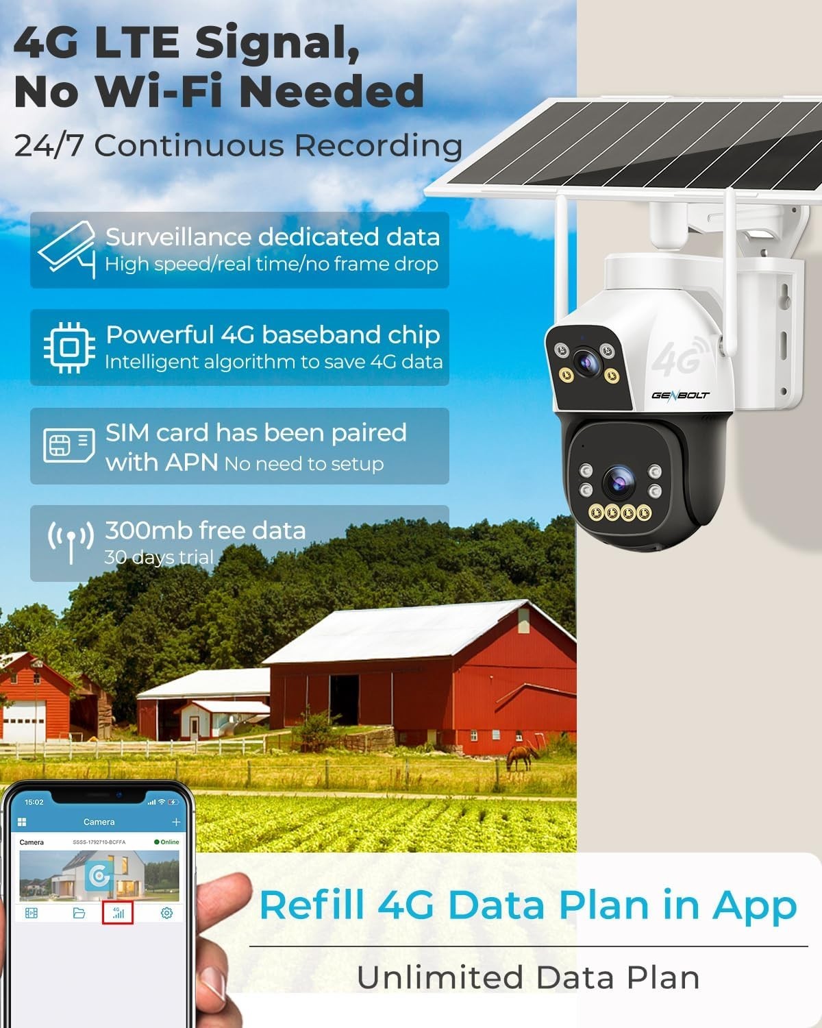 4G LTE Solar Security Camera Outdoor Dual Lens PTZ CCTV No WiFi