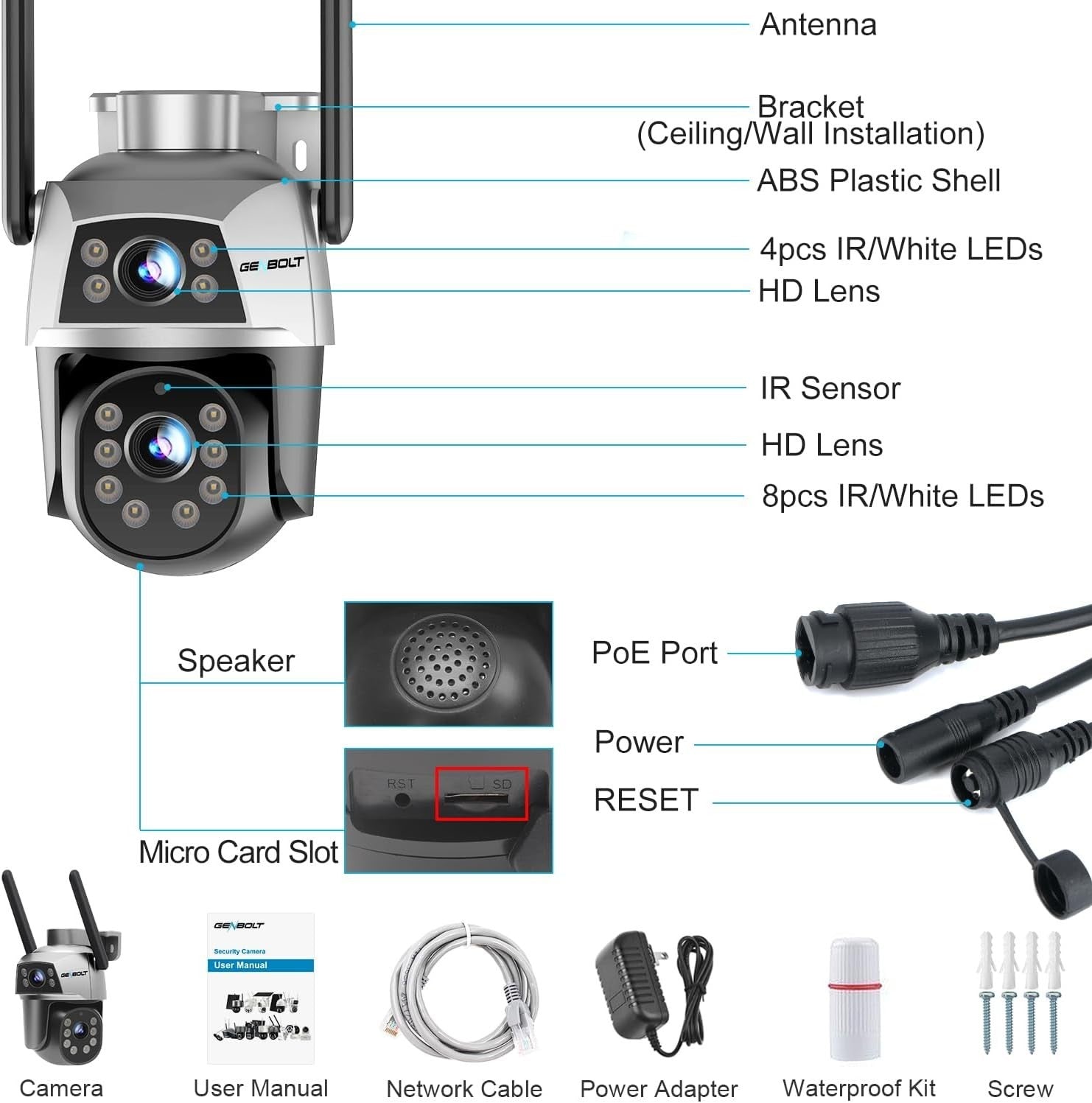 Dual Lens PTZ Security Camera WiFi PoE 360° Auto Tracking CCTV