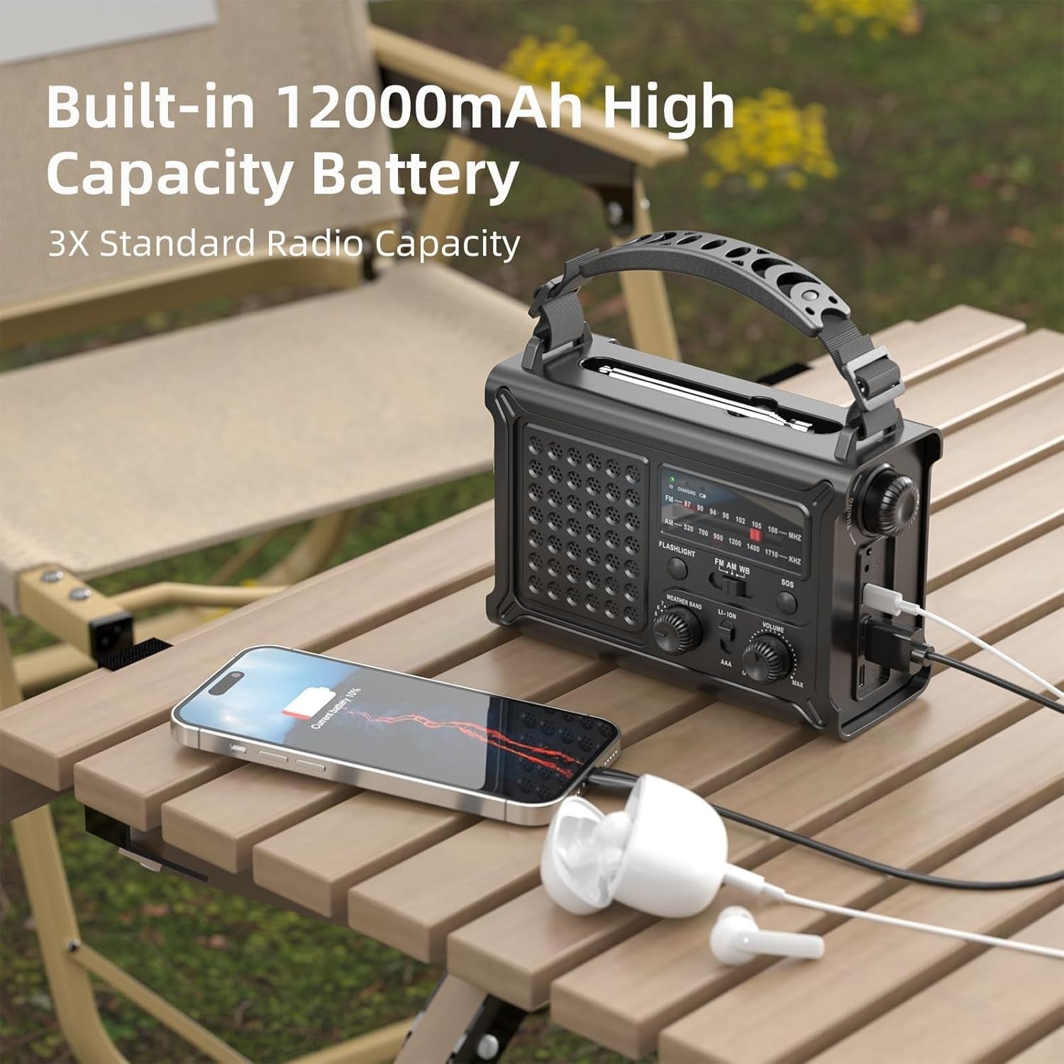 Emergency Solar Hand Crank Radio with 12000mAh Battery, Flashlight