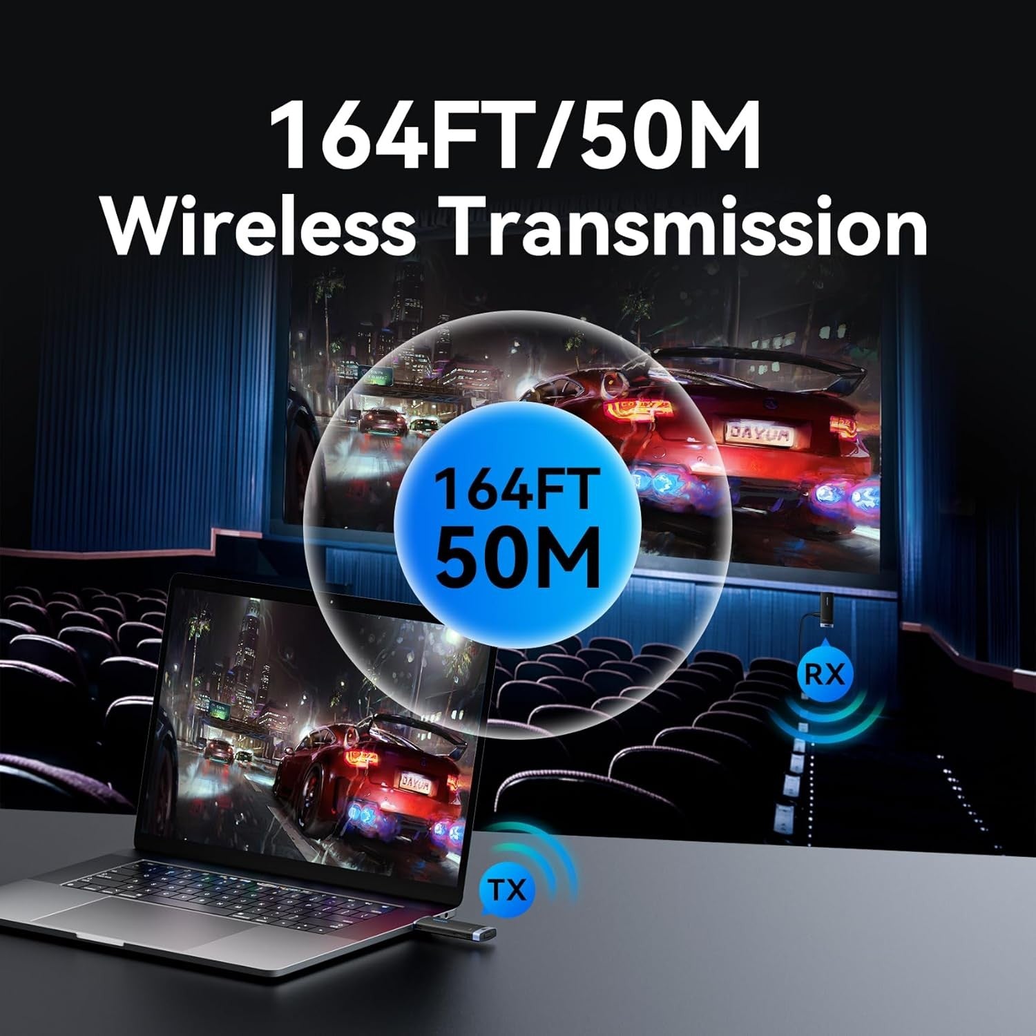Wireless HDMI Transmitter Receiver 50M 1080P 5G Plug & Play Video