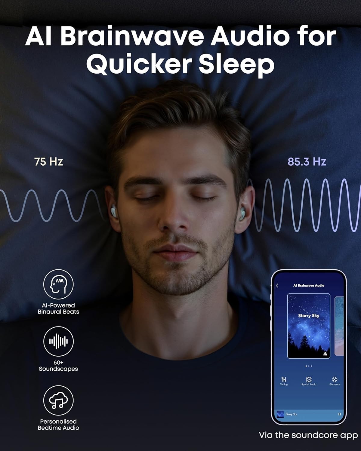 Ultra Comfort Sleep Earbuds for Side Sleepers ANC Snore Masking App