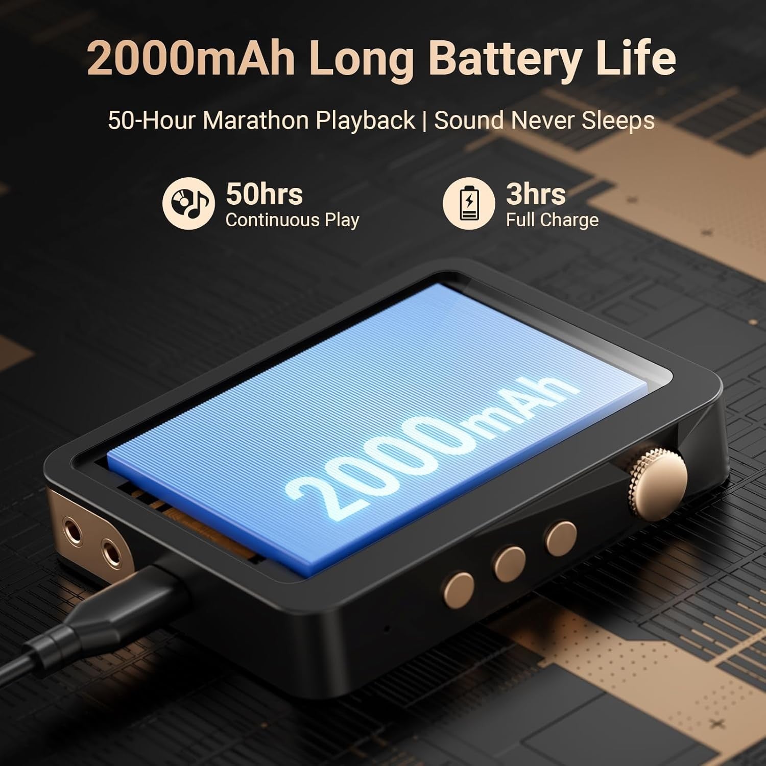128GB HiFi MP3 Player Bluetooth 5.3 2.8" HD DSD 1TB