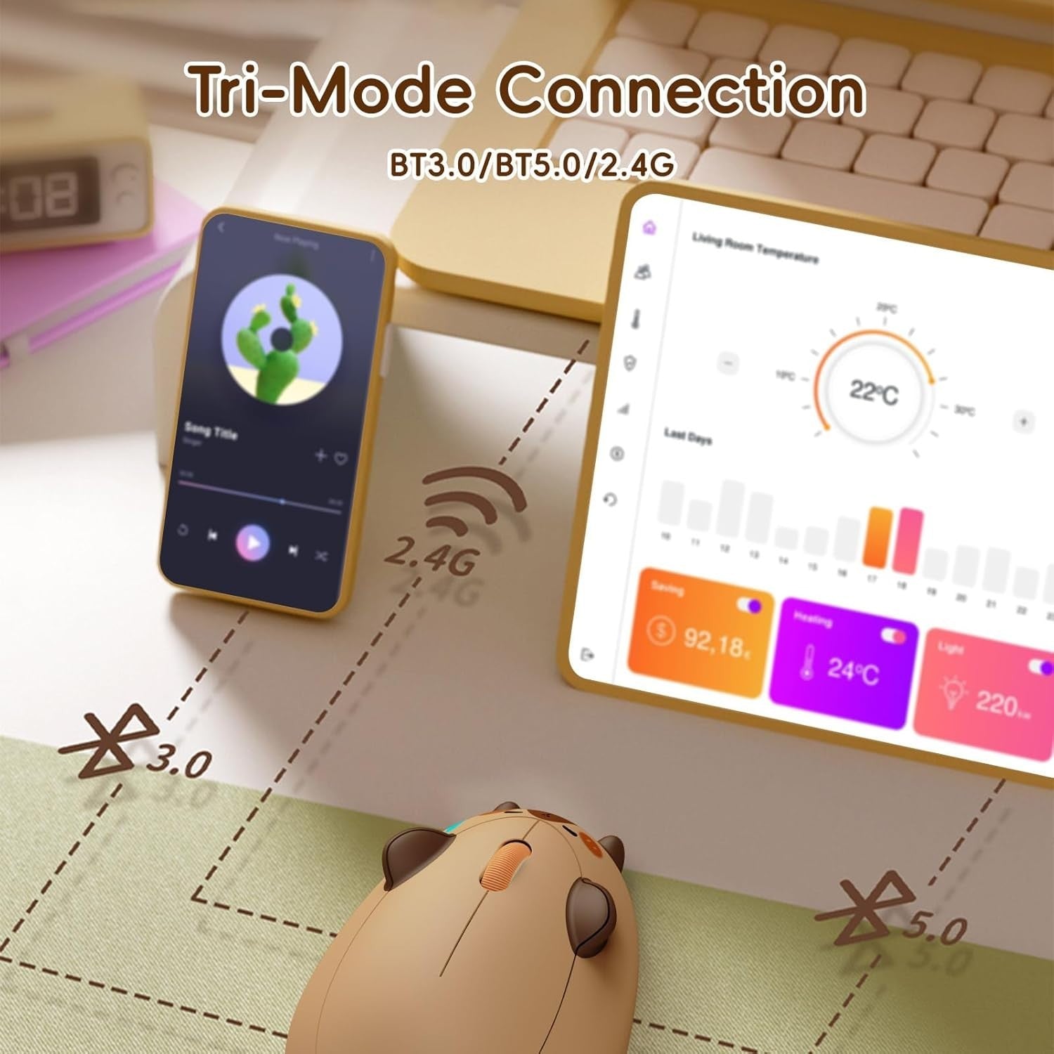 Cute Capybara Wireless Mouse 3200 DPI Bluetooth Silent PC