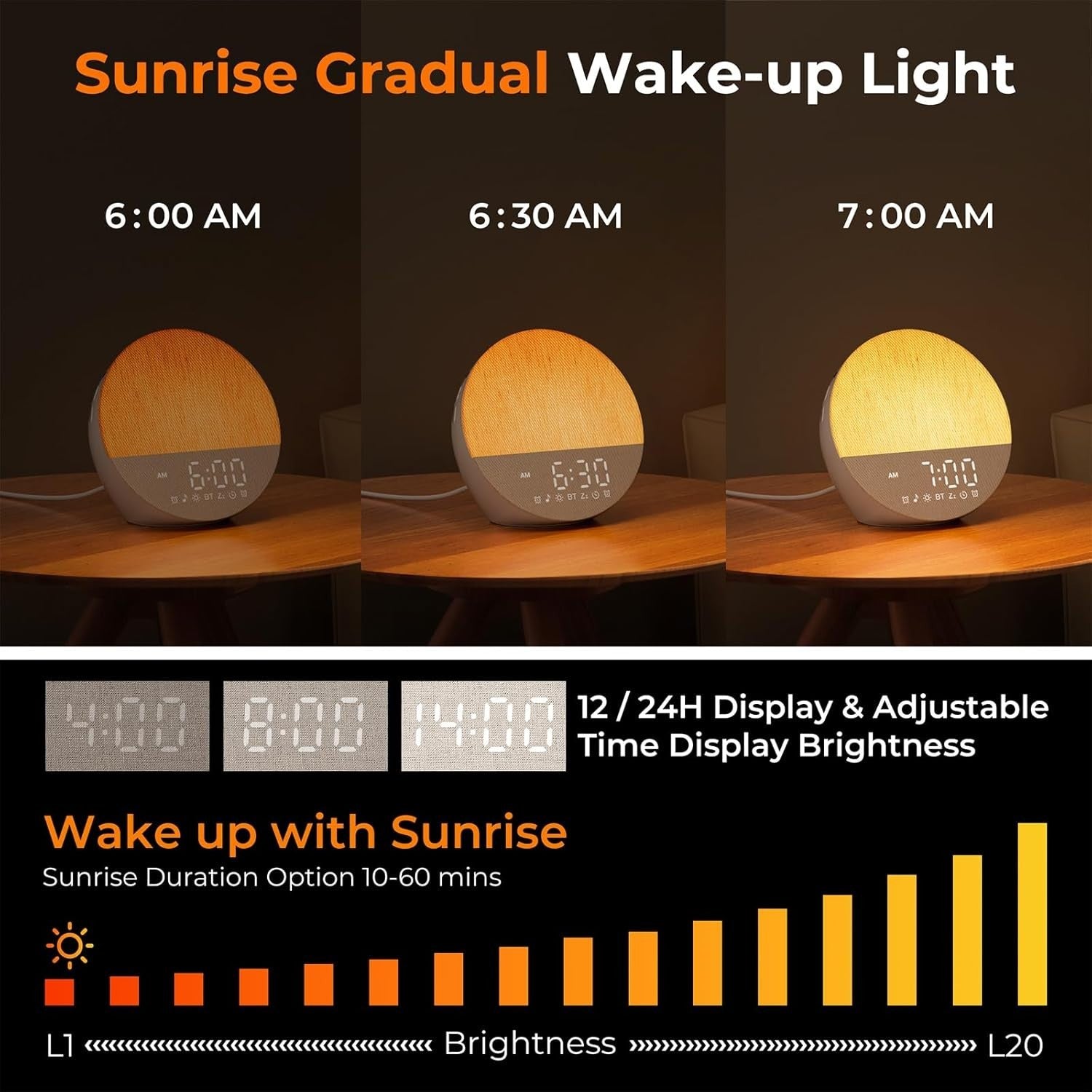 Sunrise Alarm Clock & White Noise Machine – 30 Sounds, 18 Lights