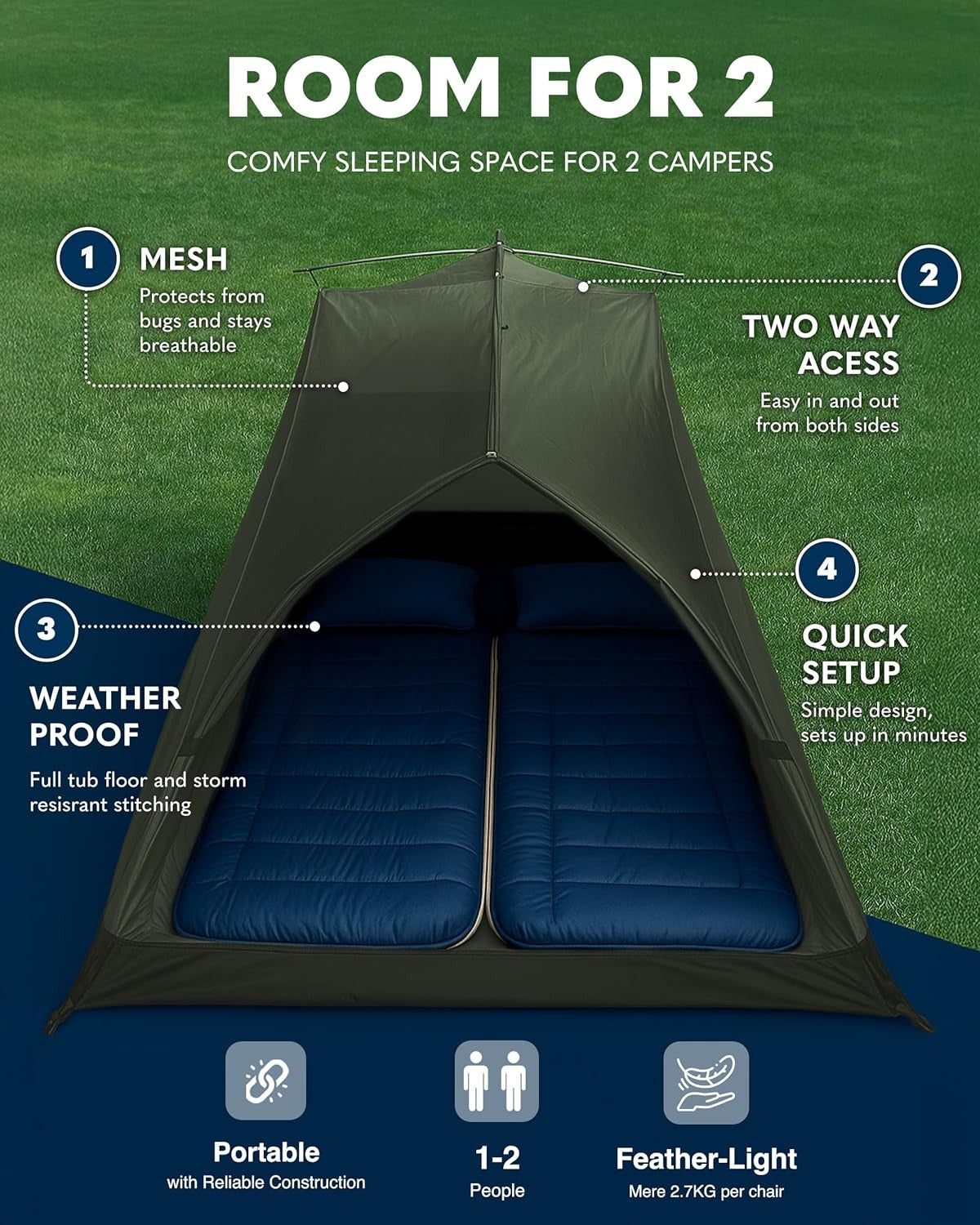 2 Man Dome Camping Tent Waterproof Lightweight Hiking