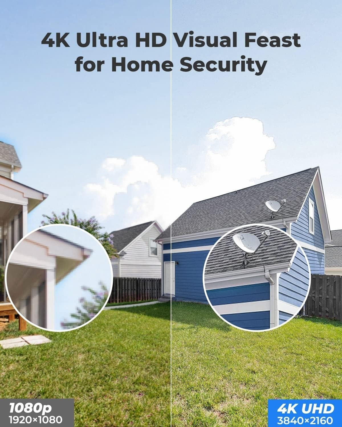 4K PoE Security Camera Outdoor AI Human Vehicle Detection IP66