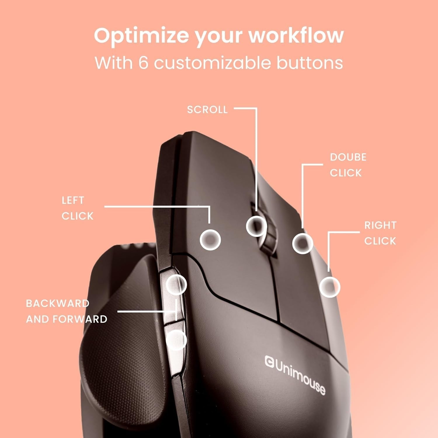 Adjustable Vertical Ergonomic Mouse Wireless 6 Button Tilt Design