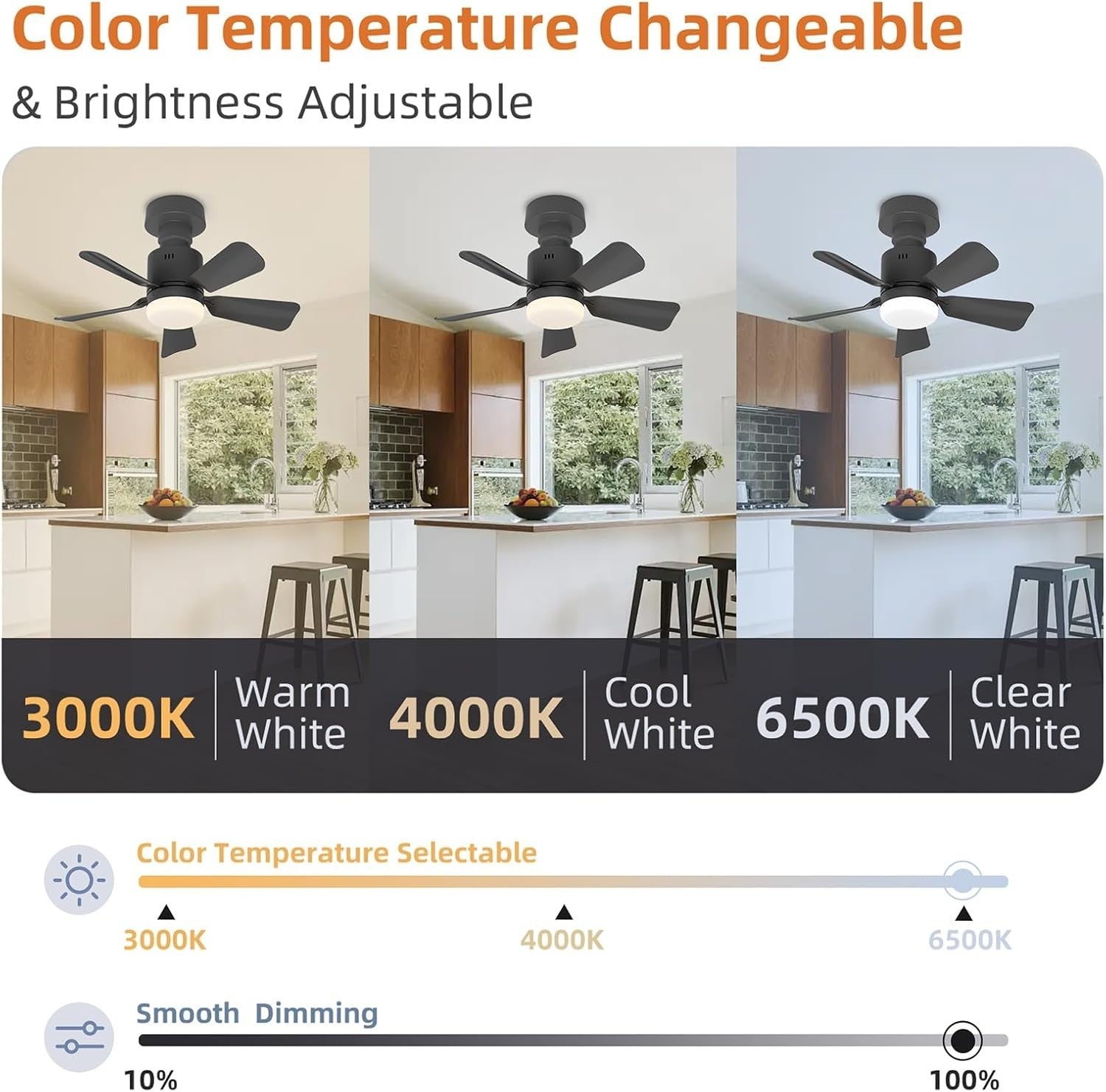 45cm Screw-In Ceiling Fan Light 4 Speeds 3 Colors Black