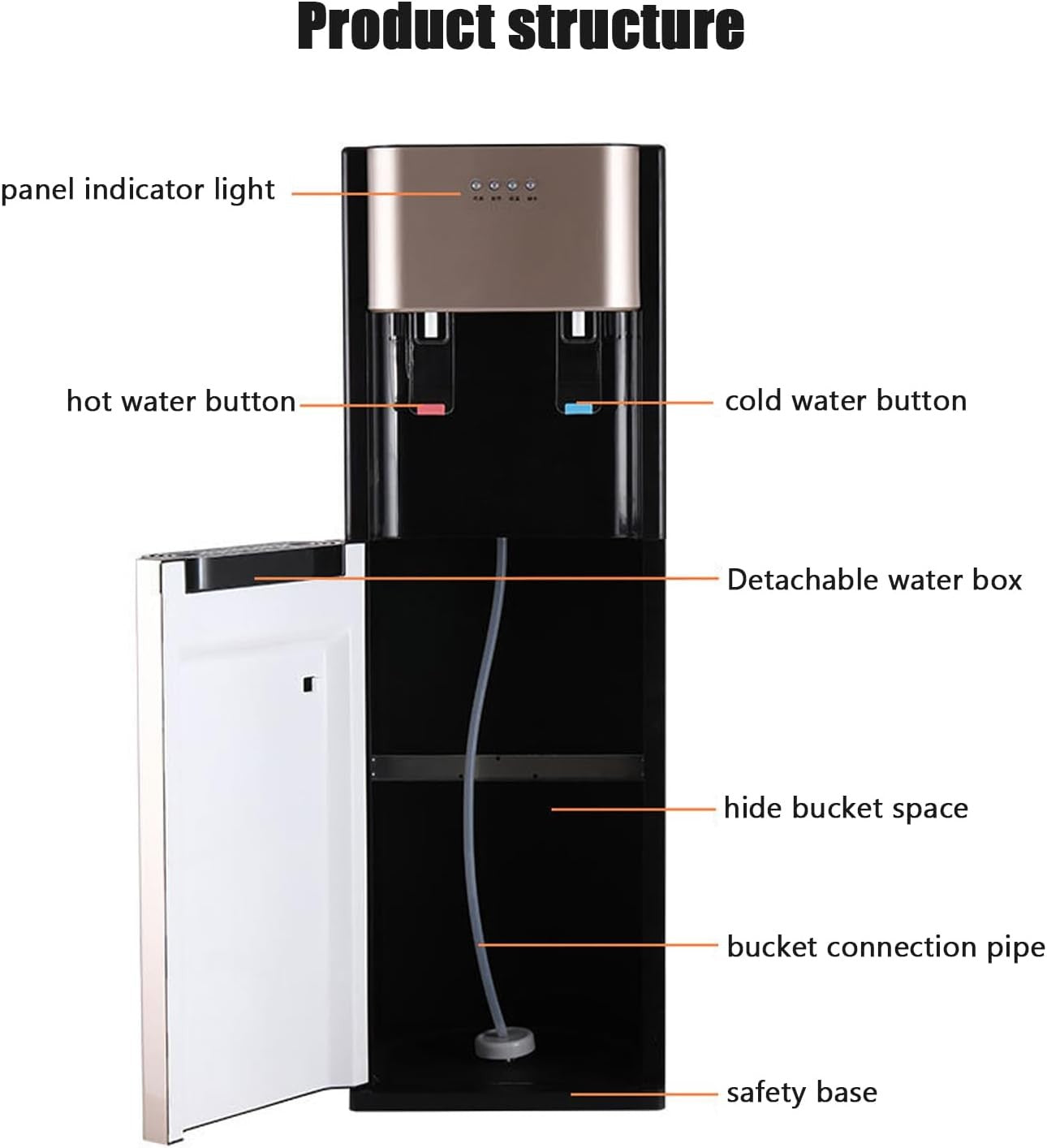 Hot Cold Water Cooler Dispenser Bottom Loading LED Indicator Home Office