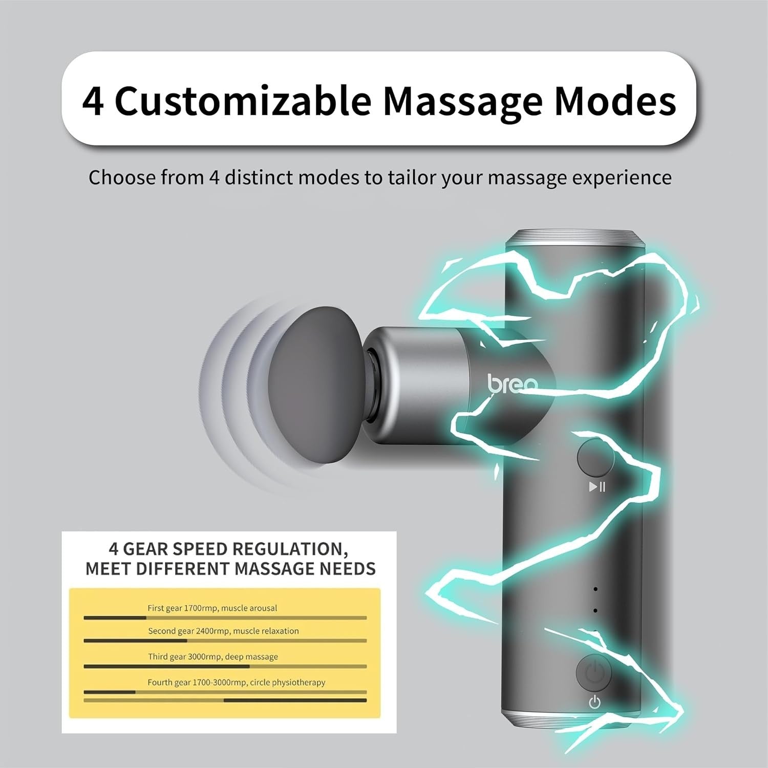 Ultra Quiet Mini Massage Gun Deep Tissue Muscle Recovery Lightweight 4 Heads