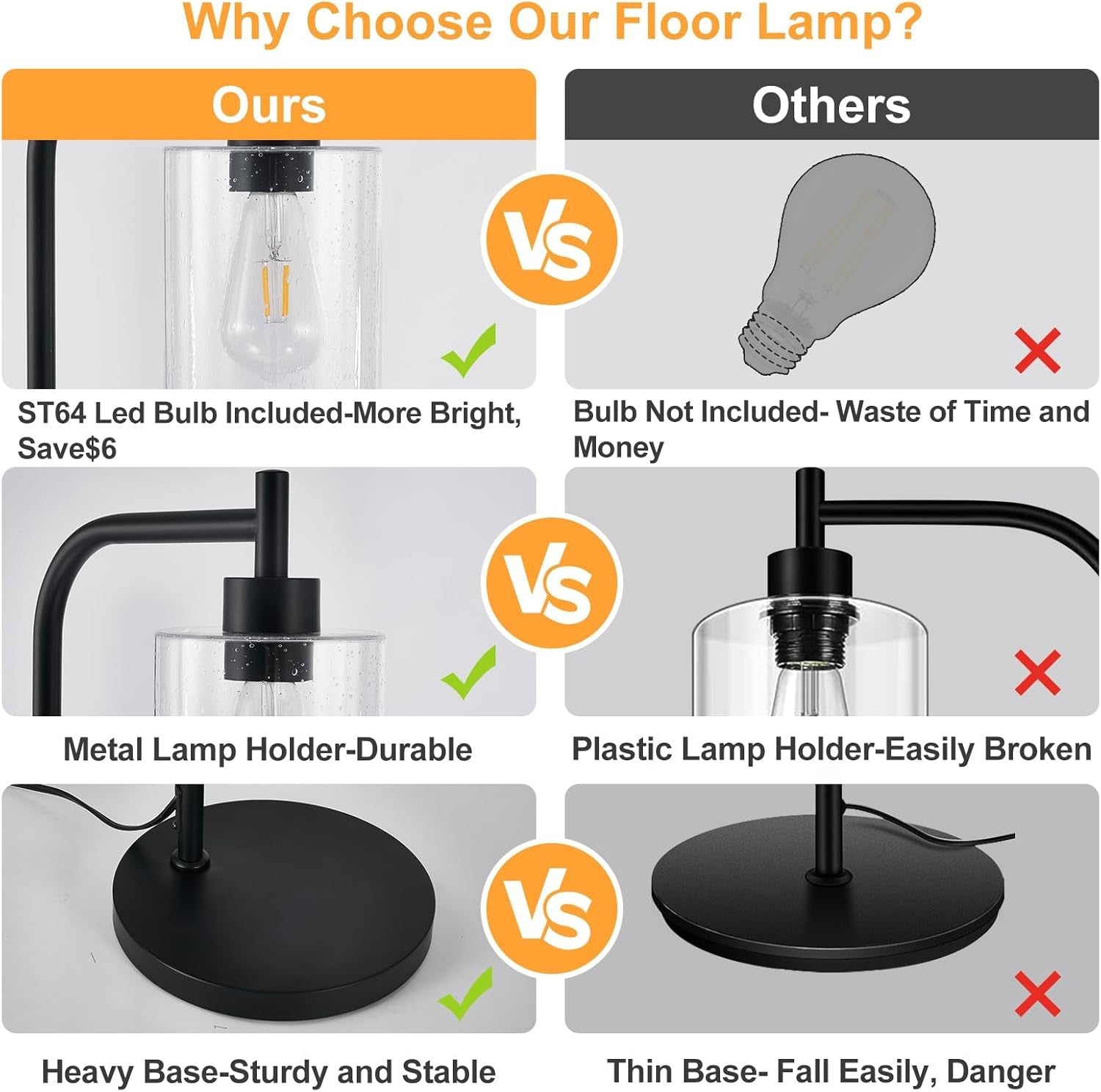 Tall Floor Lamp Industrial Black Seeded Glass E27 LED Modern Corner