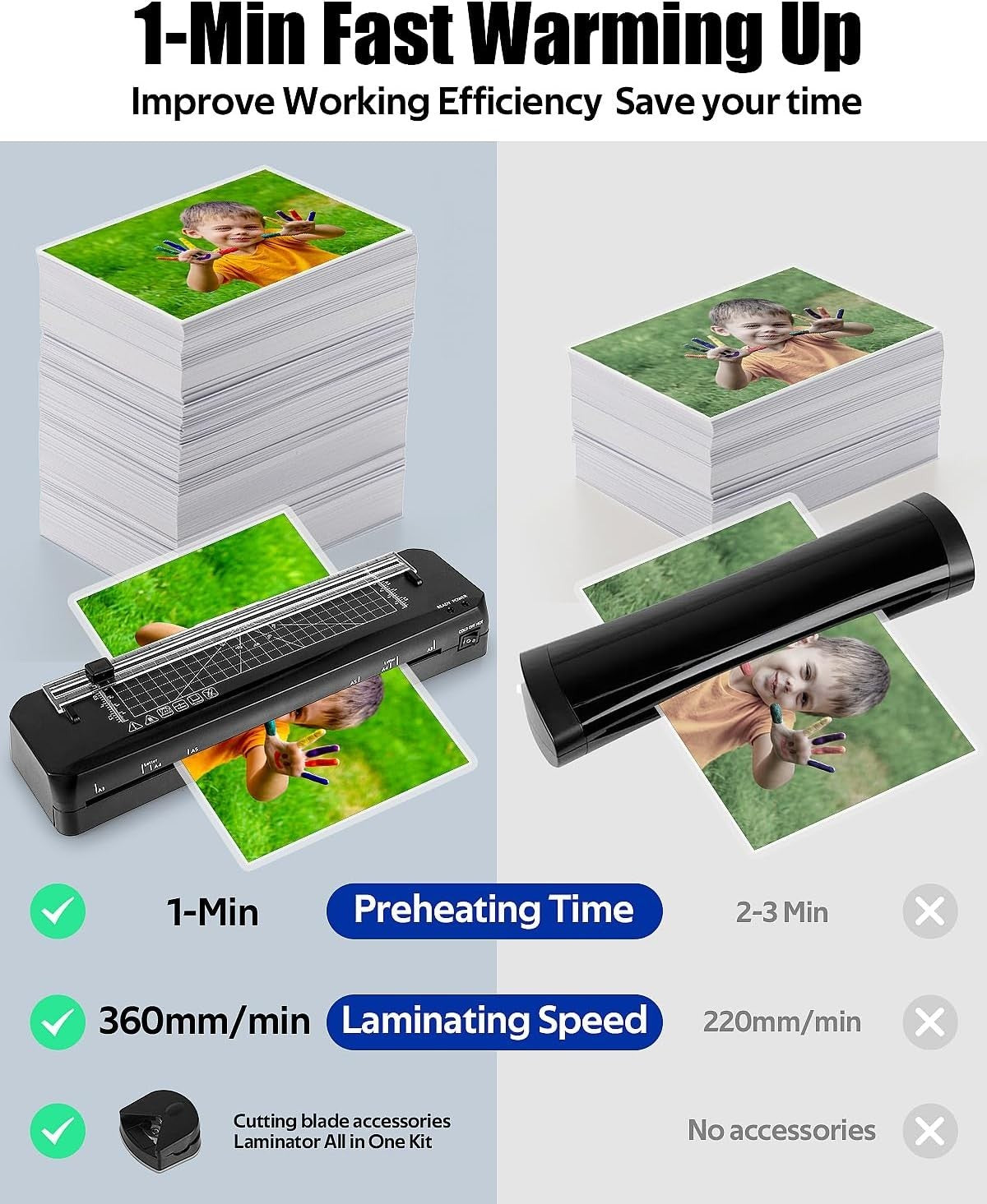 A3 Laminator Machine Fast 70s Warm Up Hot Cold Built-In Trimmer