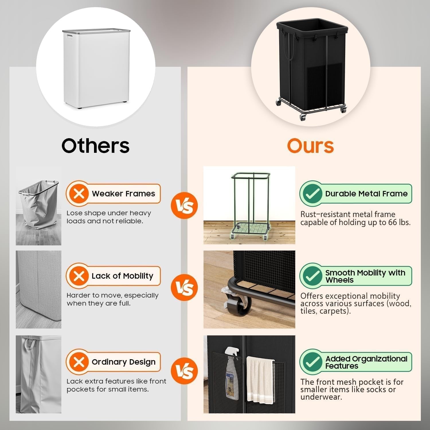 150L Rolling Laundry Hamper with Wheels Large Tall Clothes Basket Black