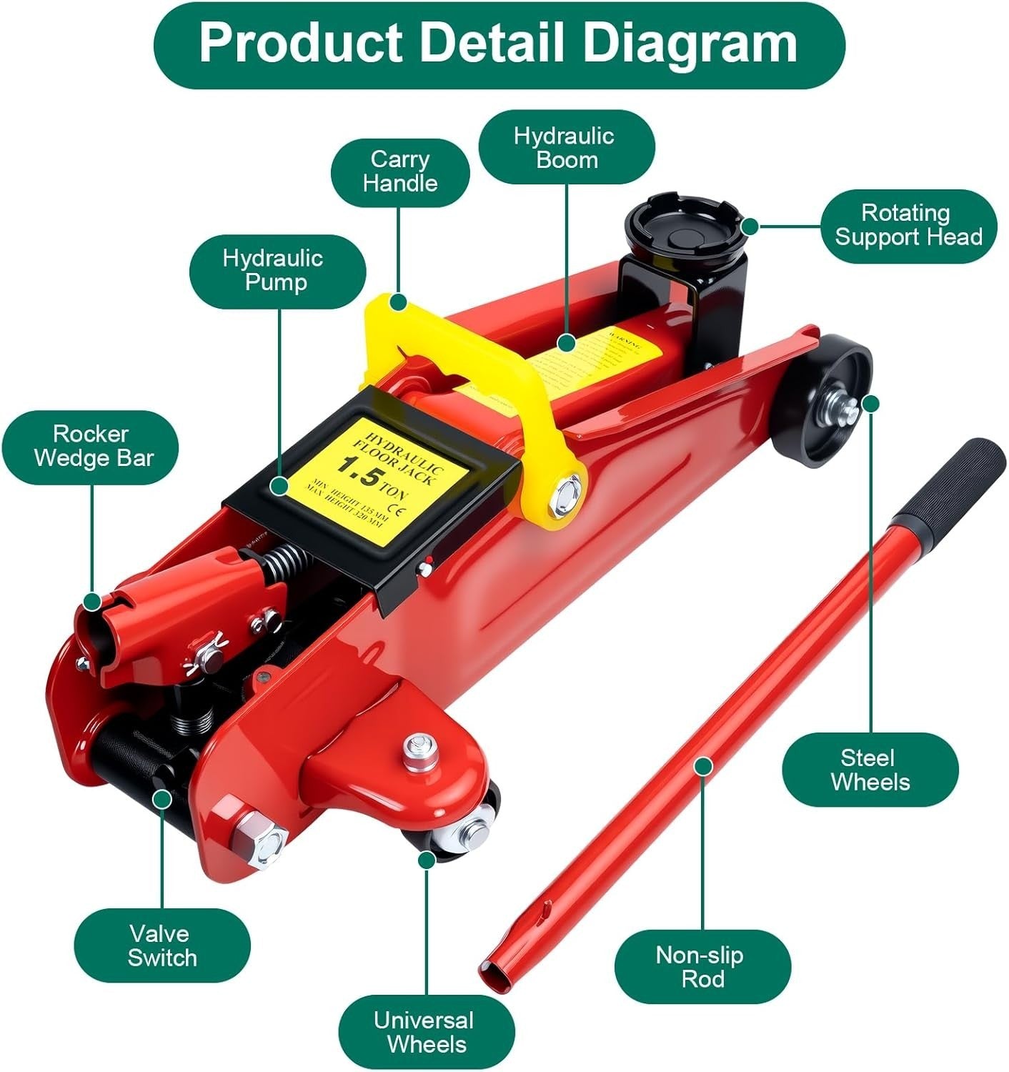 1.5 Ton Racing Trolley Jack Hydraulic Car Jack 135–320mm Lightweight Quick Lift