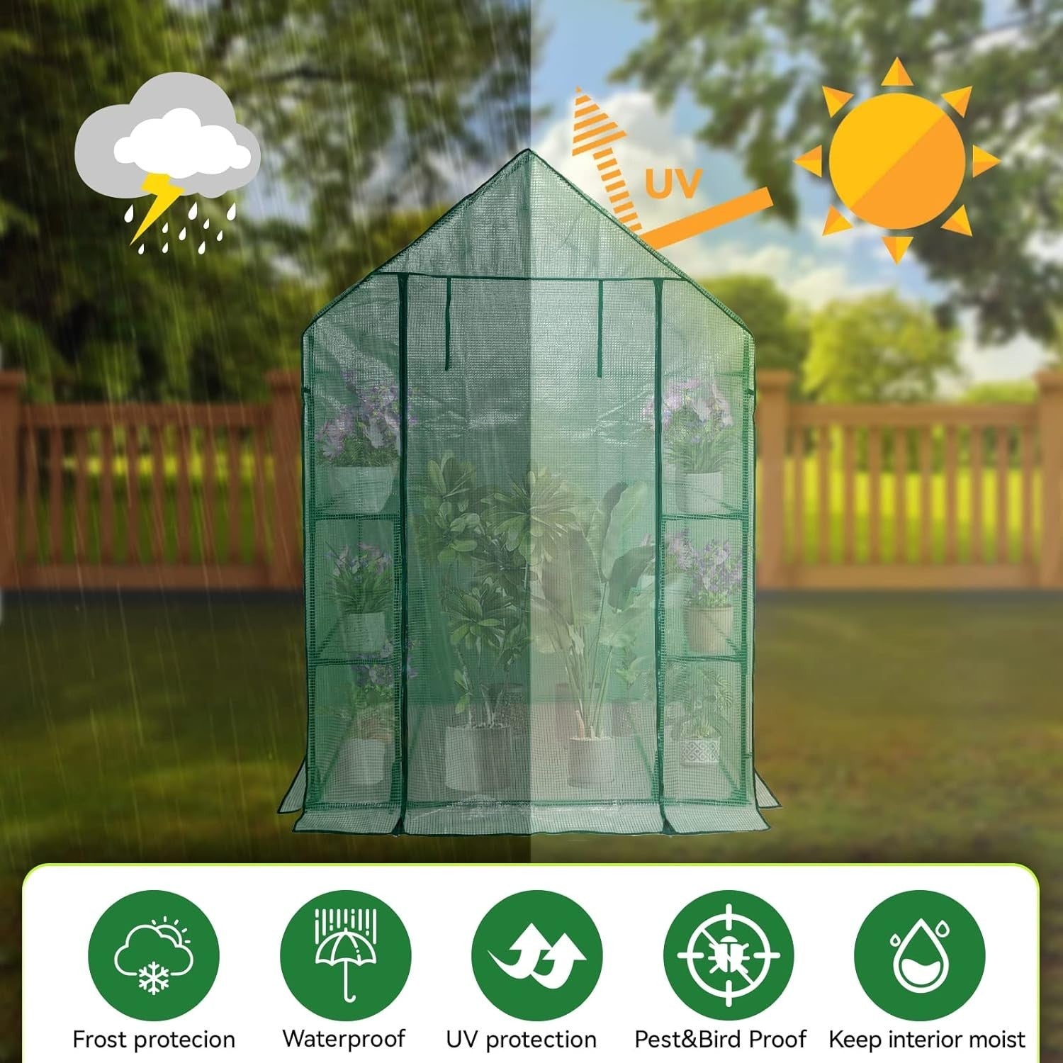 Walk-In Greenhouse 6 Shelves | Heavy-Duty Steel Frame | Reinforced PE Cover