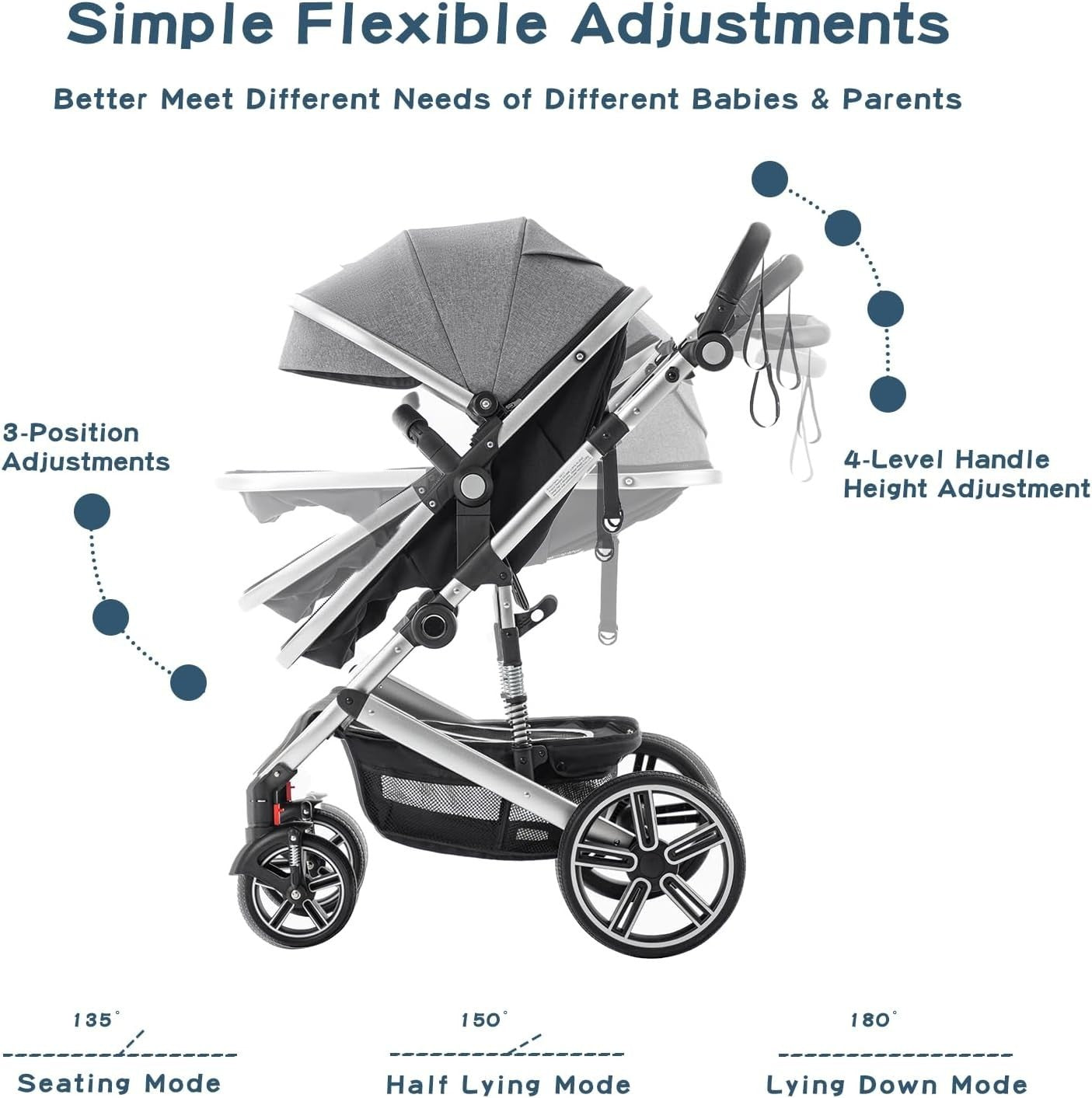 3-in-1 Baby Pram Travel System Black 0-4Y Adjustable Handle Car Seat