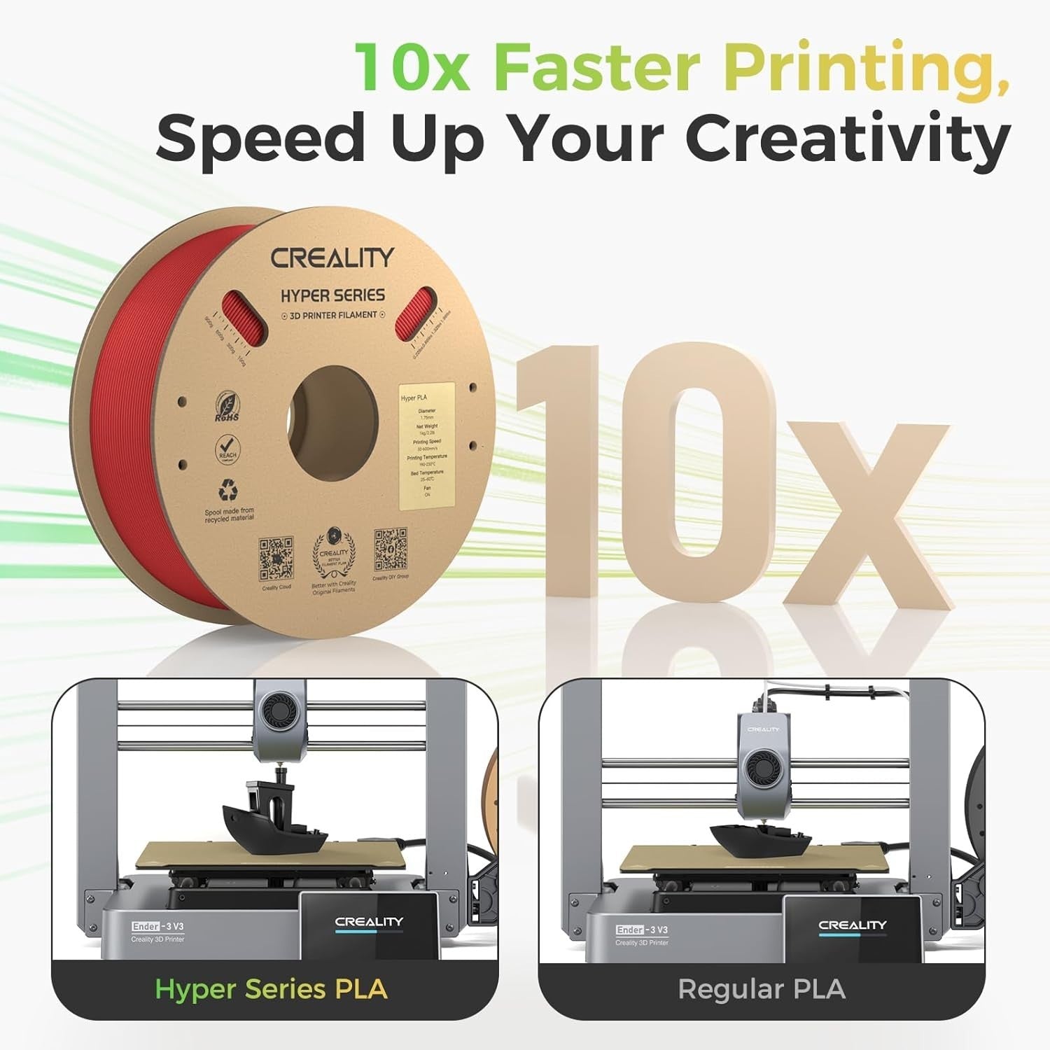 Hyper PLA Filament 4KG High Speed 600mm/s Multicolor 1.75mm
