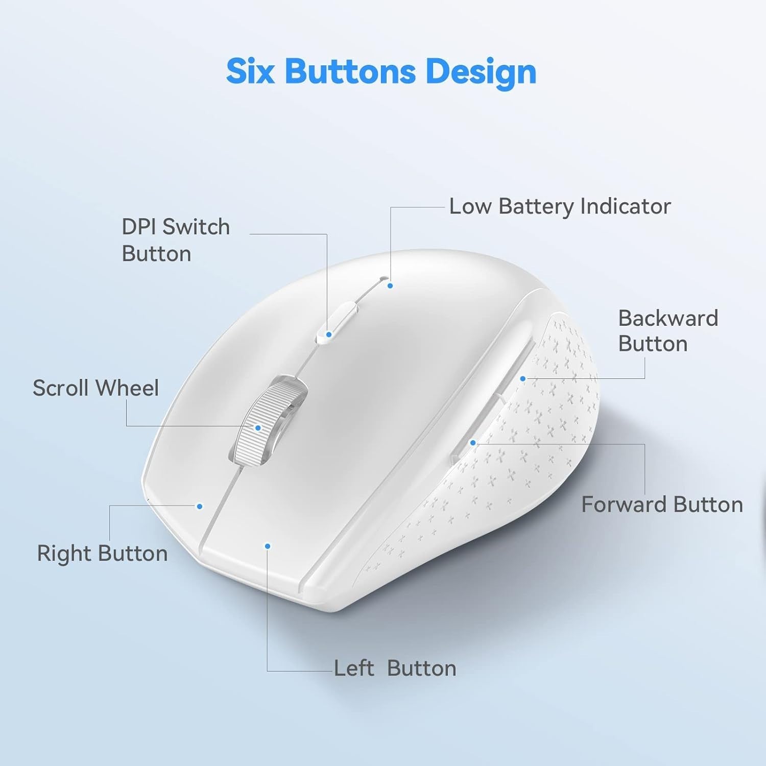 Wireless Bluetooth Mouse 4800DPI Silent Ergonomic Long Battery White